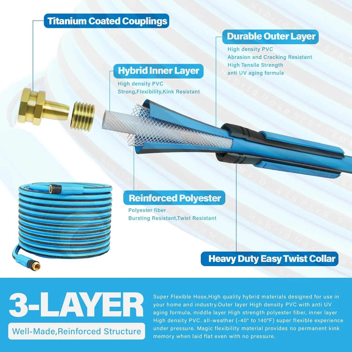 15FT Heavy-Duty Garden Hose with Solid Brass Connectors, 5/8 Inch Flexible Hybrid Rubber, All-Weather Lightweight & Kink-Resistant Water Hose