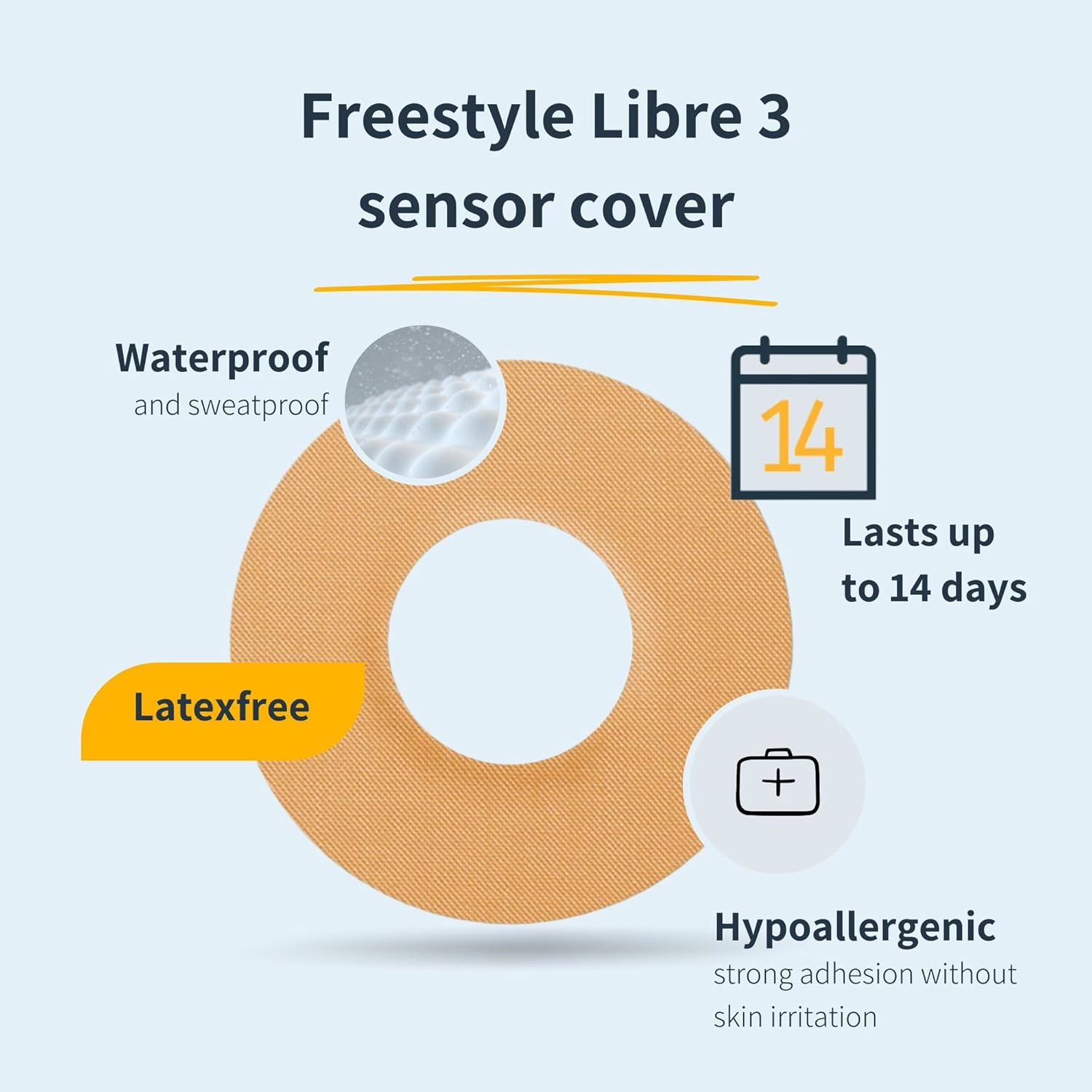 25 x Freestyle Libre 3 Sensor Covers, Ringpatch, Last Up to 14 Days, Sweat & Waterproof, CGM, Glucose Monitor Protection, Purple