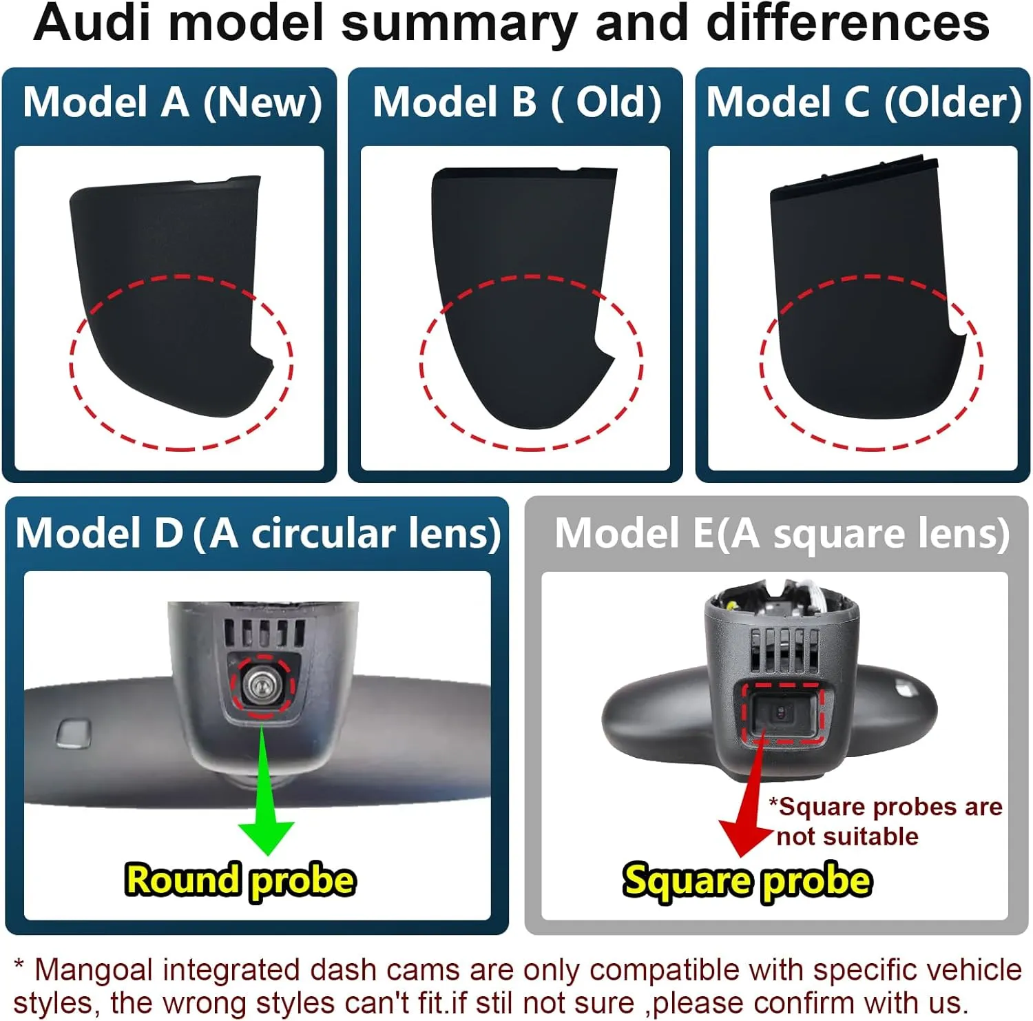 4K Dash Cam fit for Audi (Model A) 2019 2020 2021 2022 2023 2024 A4 A6 Allroad A3 A5 Q5 S4 S6 Q7 A8 S8 TT A7 S5 Q3 S3 S7 RS3 RS5 RS6 e-tron, OEM Look, UHD 2160P Video, WiFi & App, 128GB Card