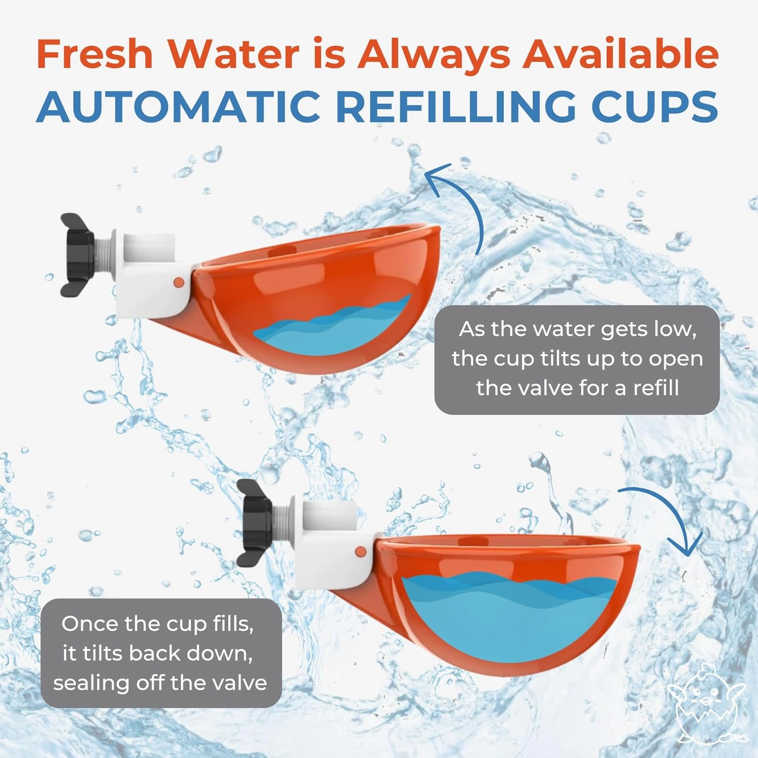 (5 Pack) Lil Clucker Large Automatic Chicken Waterer Cups | Chicken Water Feeder Suitable for Chicks, Duck, Goose, Turkey and Bunny | Poultry Water Feeder Kit (Orange)…