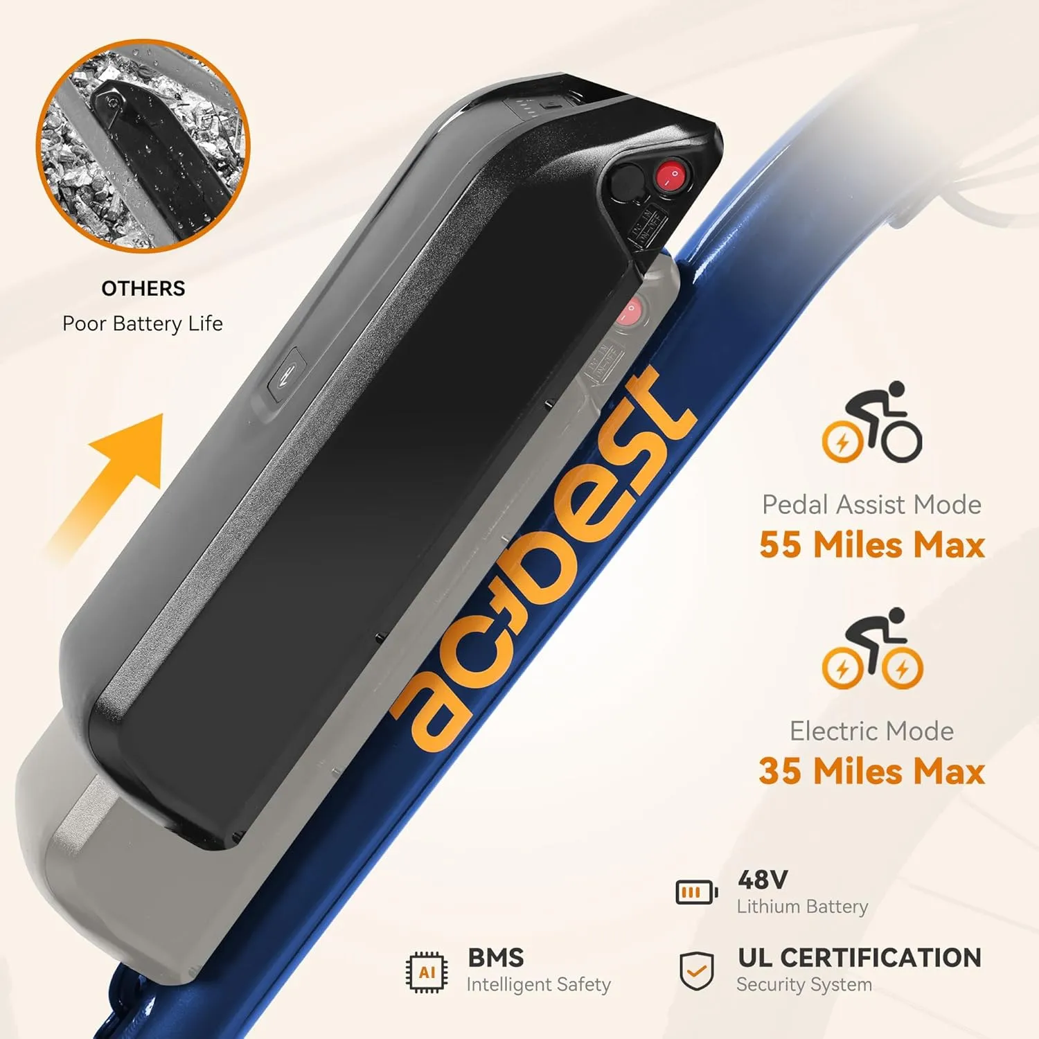 Apex Electric Bike for Adults, 26" 1000W Peak Electric Mountain Bike, 22MPH Top Speed, Max Range 55  Miles, 48V Removable Battery, 21-Speed Lightweight E-Bike, Front Suspension