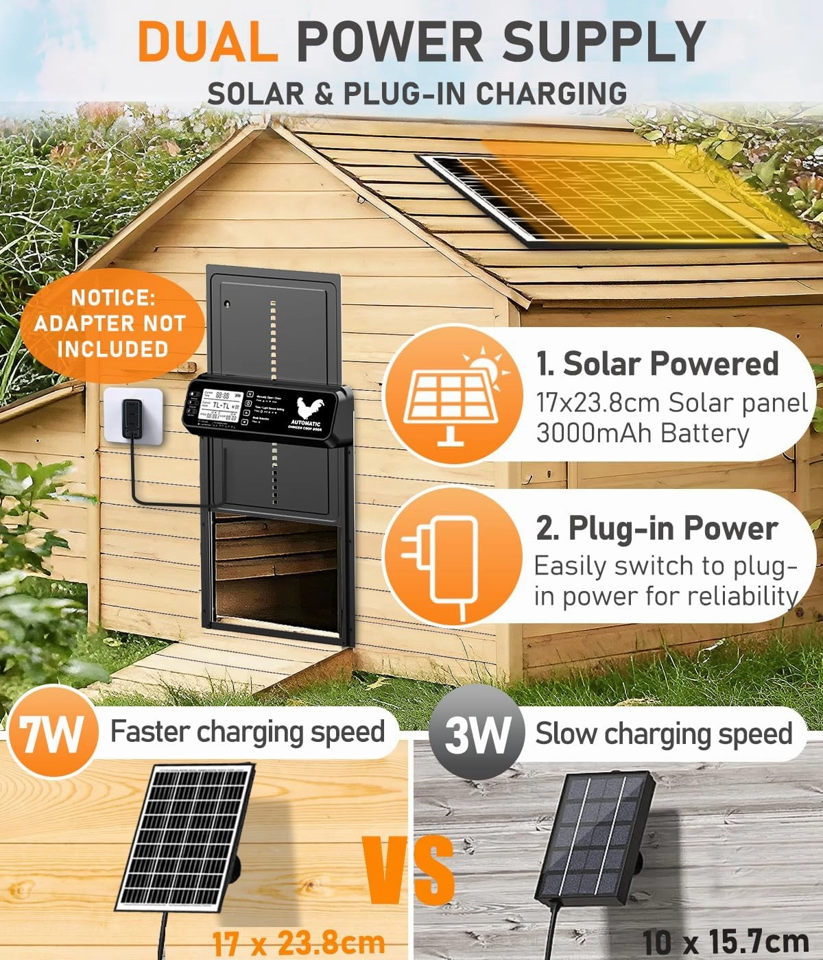 Automatic Chicken Coop Door Solar Powered with Timer/Light Sensor, Solar Chicken Coop Door Anti-Pinch, Aluminum Alloy Chicken Door | Larger Solar Panel | Higher Capacity Battery | 20M Remote Control