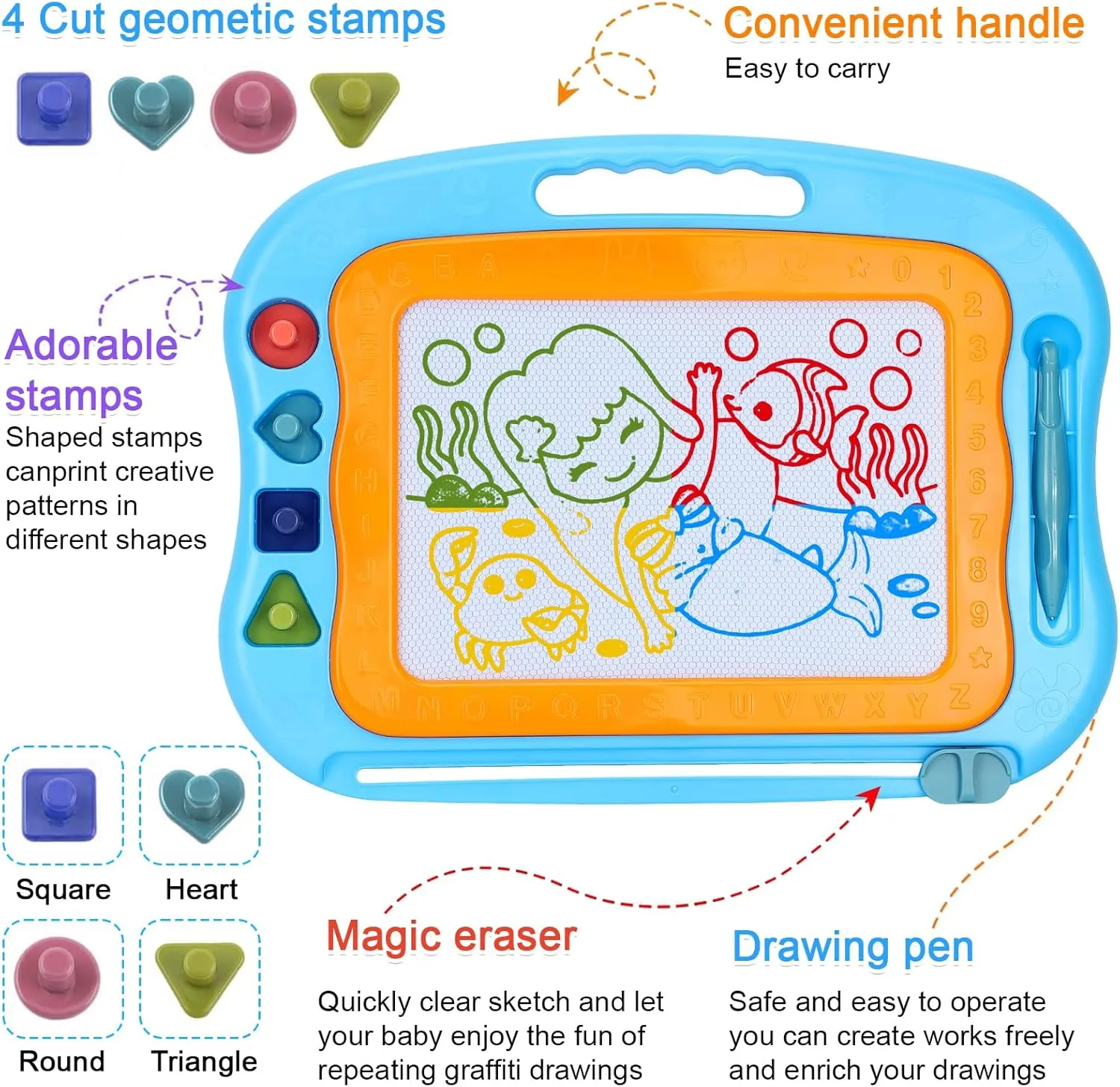 BABLOCVID Magnetic Drawing Board Toddler Toys for Boys Girls, 15 Inch Erasable Doodle Board for Kids Colorful Etch Education Sketch Doodle Pad Toddler Toys for Age 3 4 5 6 7 Year Old Boy Girl Blue