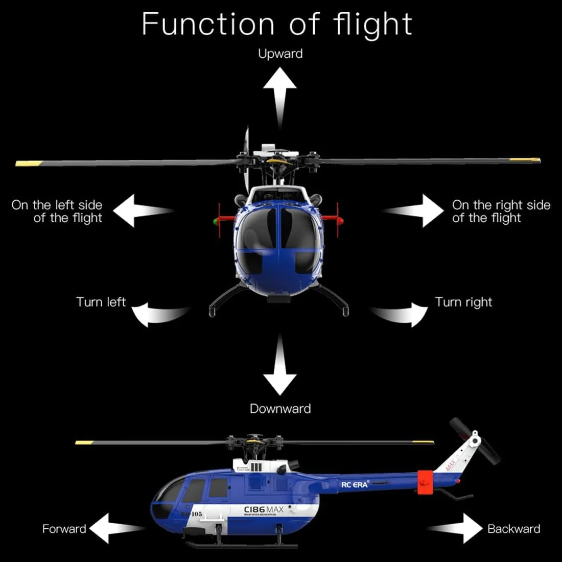C186MAX BO105 Armed Remote Control Helicopter with 4-Channel RC System, 2.4GHz Tail-Less Direct Drive Remote Control Helicopter Suitable for Adults