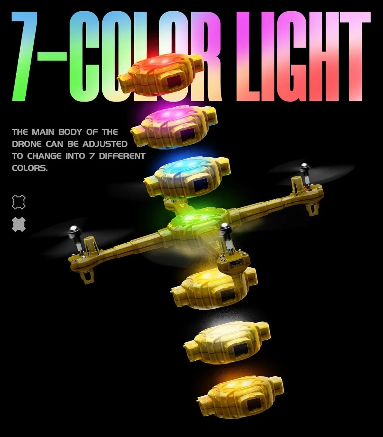 Drone for Kids and Beginners, SYMA X440 RC Helicopter Drones with Detachable Arms, Remote Control Quadcopter Toys with 7-color LED Light, 360° Flips, 16 Mins to Fly, Altitude Hold