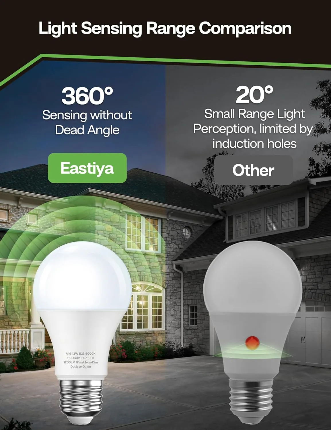 Dusk to Dawn Sensor LED Outdoor Light Bulb, Daylight White 5000K, A19 13W(100 Watt Equivalent) Bright Porch Lighting, 1200LM, Auto-On/Off Photocell Sensor for Garage Yard Patio Garden-4 Pack