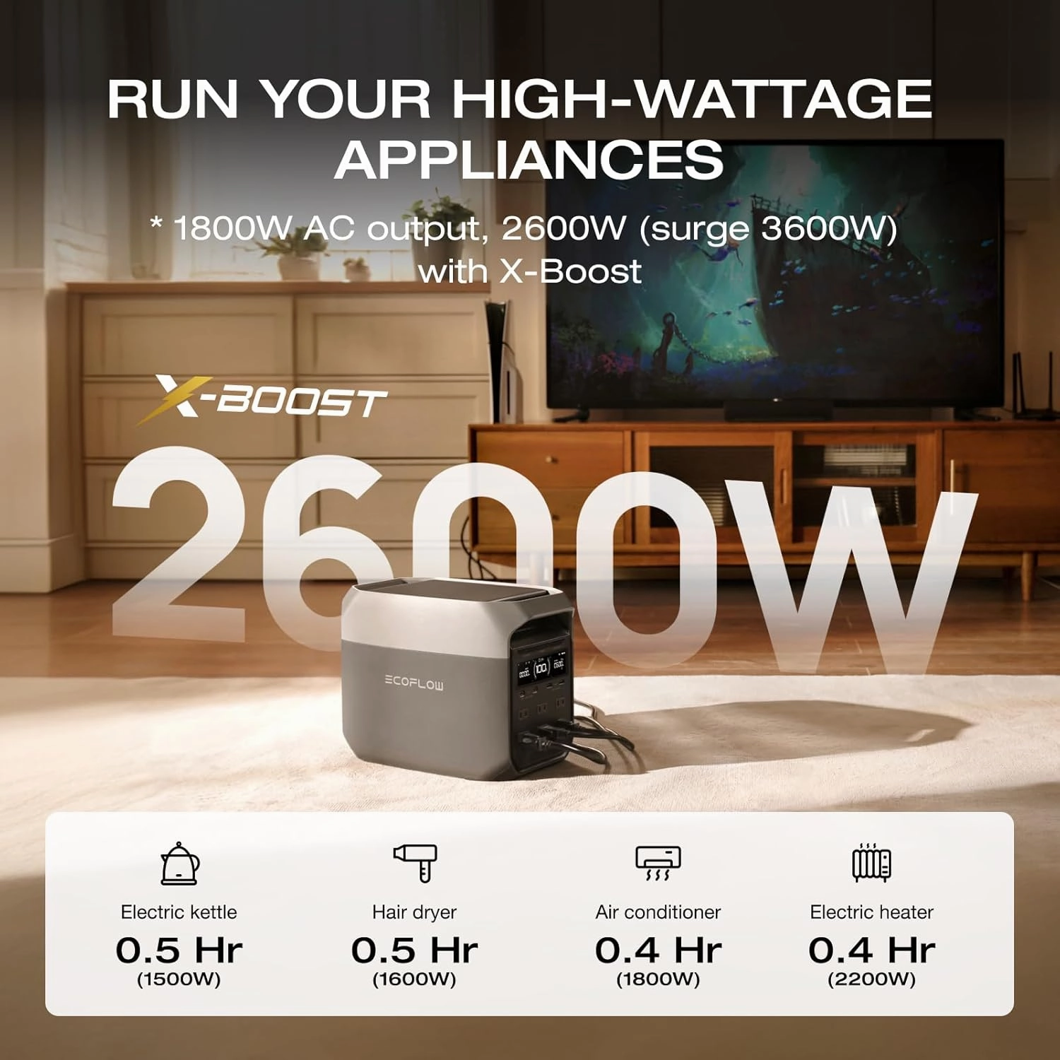 EF ECOFLOW DELTA 3 Portable Power Station, Full Charge in 43 Min, 1024Wh LiFePO4 Battery, 1800W AC/100W USB-C Output, Solar Generator(Solar Panel Optional) for Home Backup Power, Camping & RVs