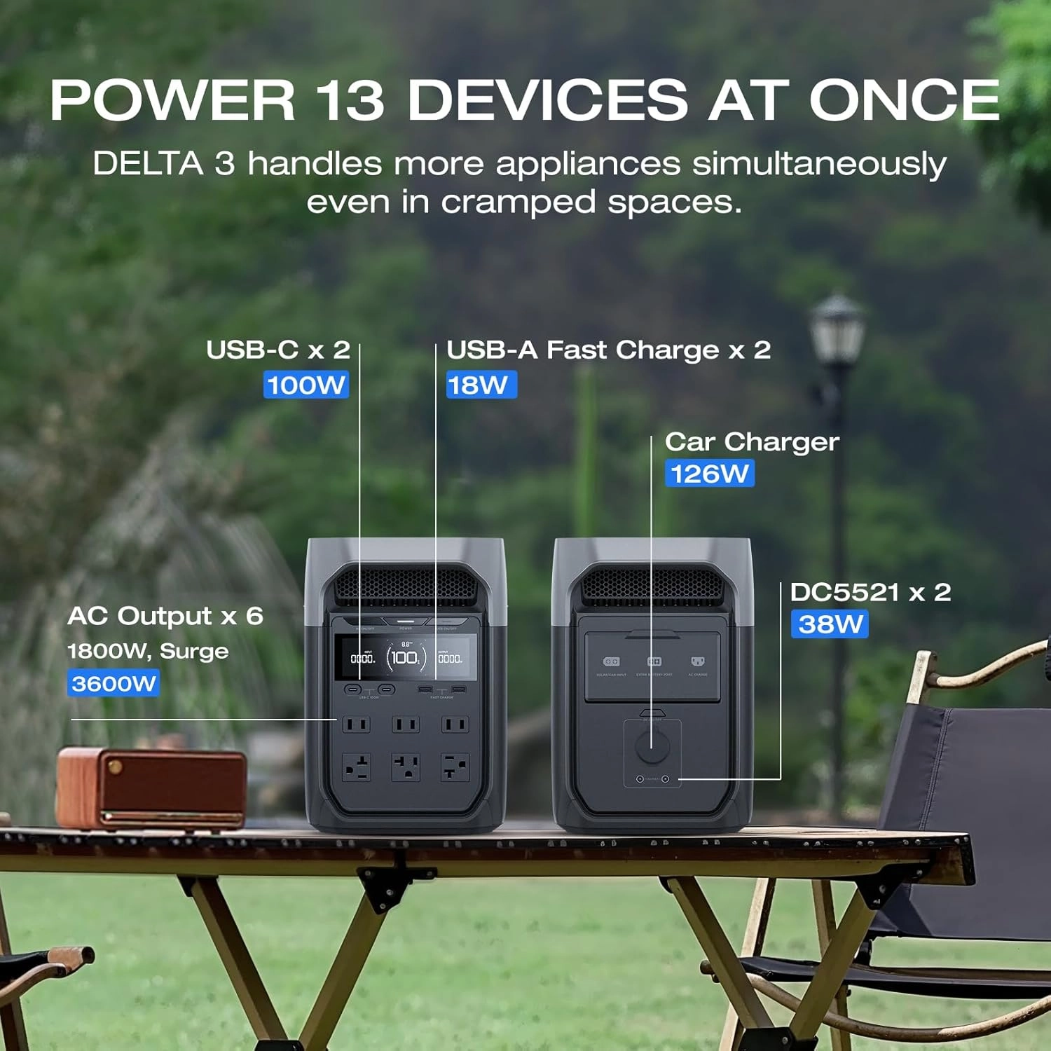 EF ECOFLOW DELTA 3 Portable Power Station, Full Charge in 43 Min, 1024Wh LiFePO4 Battery, 1800W AC/100W USB-C Output, Solar Generator(Solar Panel Optional) for Home Backup Power, Camping & RVs