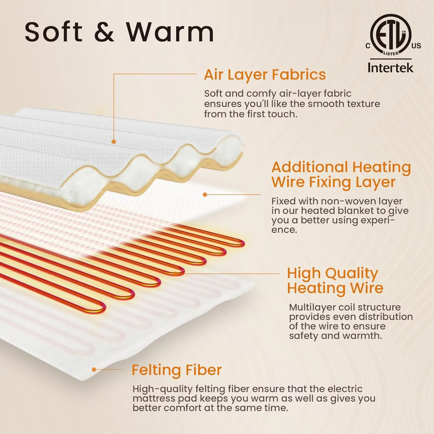 Electric Heated Mattress Pad Queen Size Dual Control Bed Warmer, Deep Pocket, 10-Hour Auto Off, Machine Washable, 3D Air Layer Fabric, 60"x80", Gold