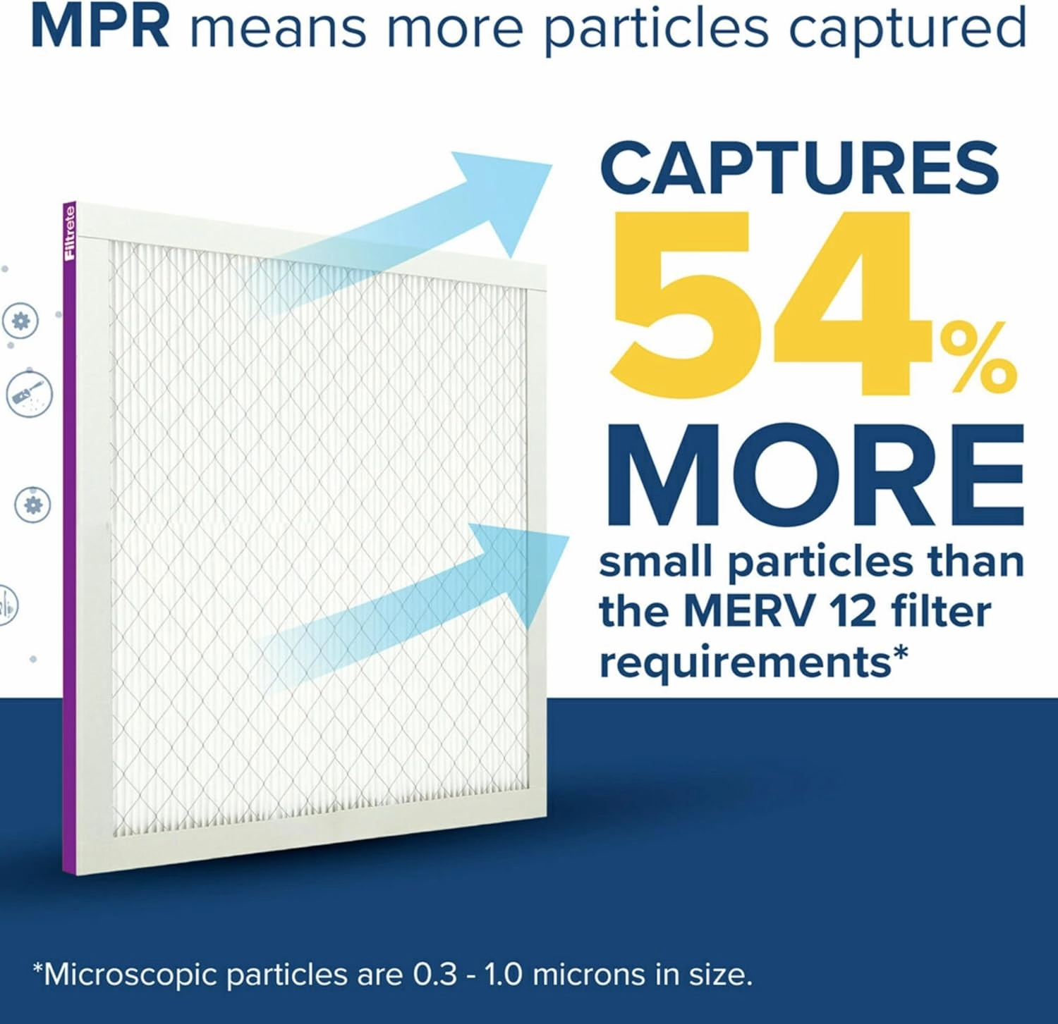 Filtrete 12x20x1 AC Furnace Air Filter, MERV 12, MPR 1500, CERTIFIED asthma & allergy friendly, 3 Month Pleated 1-Inch Electrostatic Air Cleaning Filter, 2-Pack (Actual Size 11.81x19.81x0.78 in)