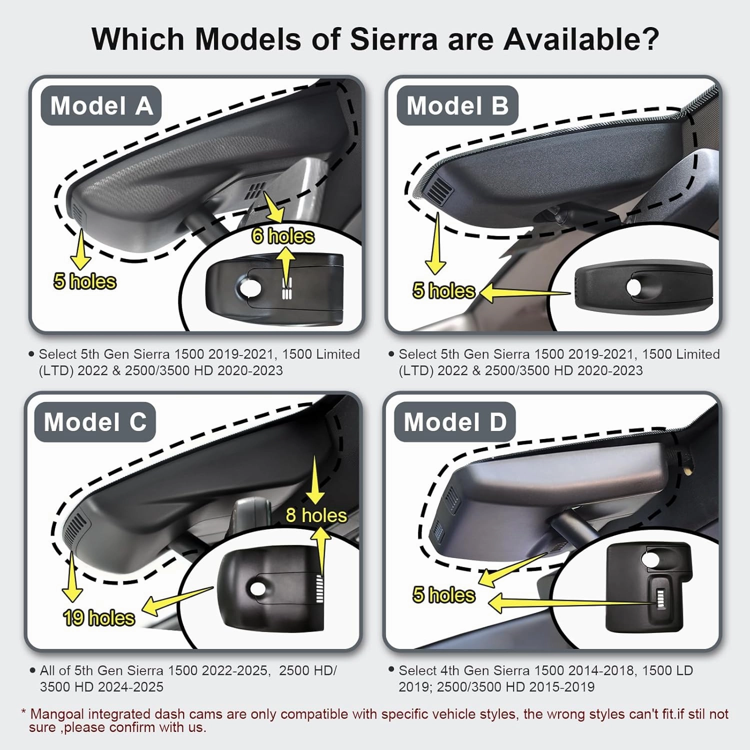 Front 4K & Rear 1080P Dash Cam Custom fit for GMC Sierra 1500 2022-2025 HD 2024 2025 Pro SLE Elevation SLT AT4X Denali Ultimate (Model C), Integrated OEM Look, UHD 2160P Video, 128GB Card