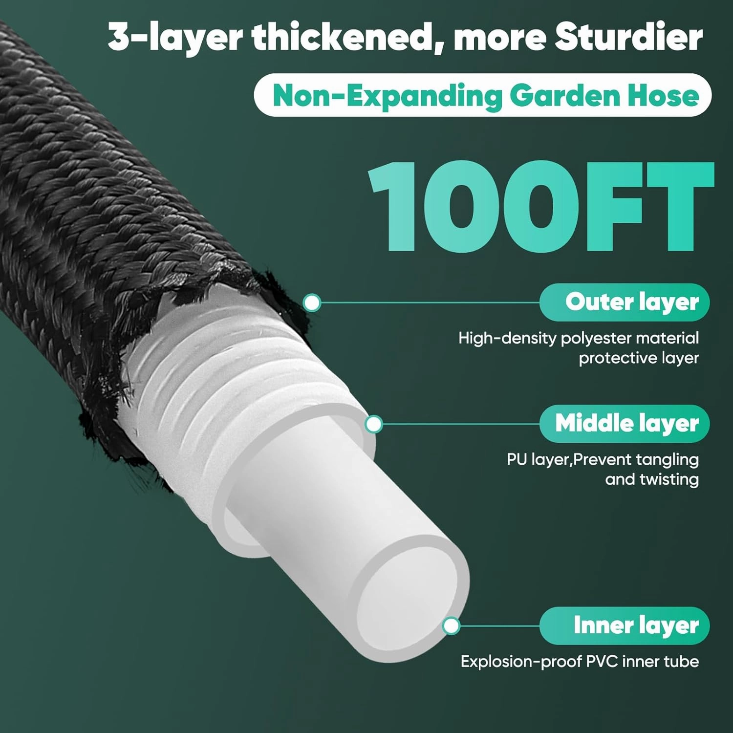 Garden Hose 100FT, Non-Expanding, Lightweight Hose, Leak-Proof Metal Interface, No-Knots, Easy to Carry, Wear-Resistant, Sturdy, Flexible, 3/4GHT, Water Hose for Yard, Garden, Outdoor
