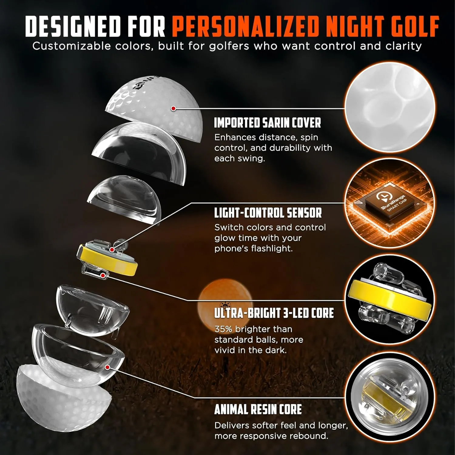 Glow in The Dark Golf Balls - Ultra Bright LED Golf Balls for Night Golf - Novelty Night Golf Gift for Men and Women | Backyard Practice Putting Green