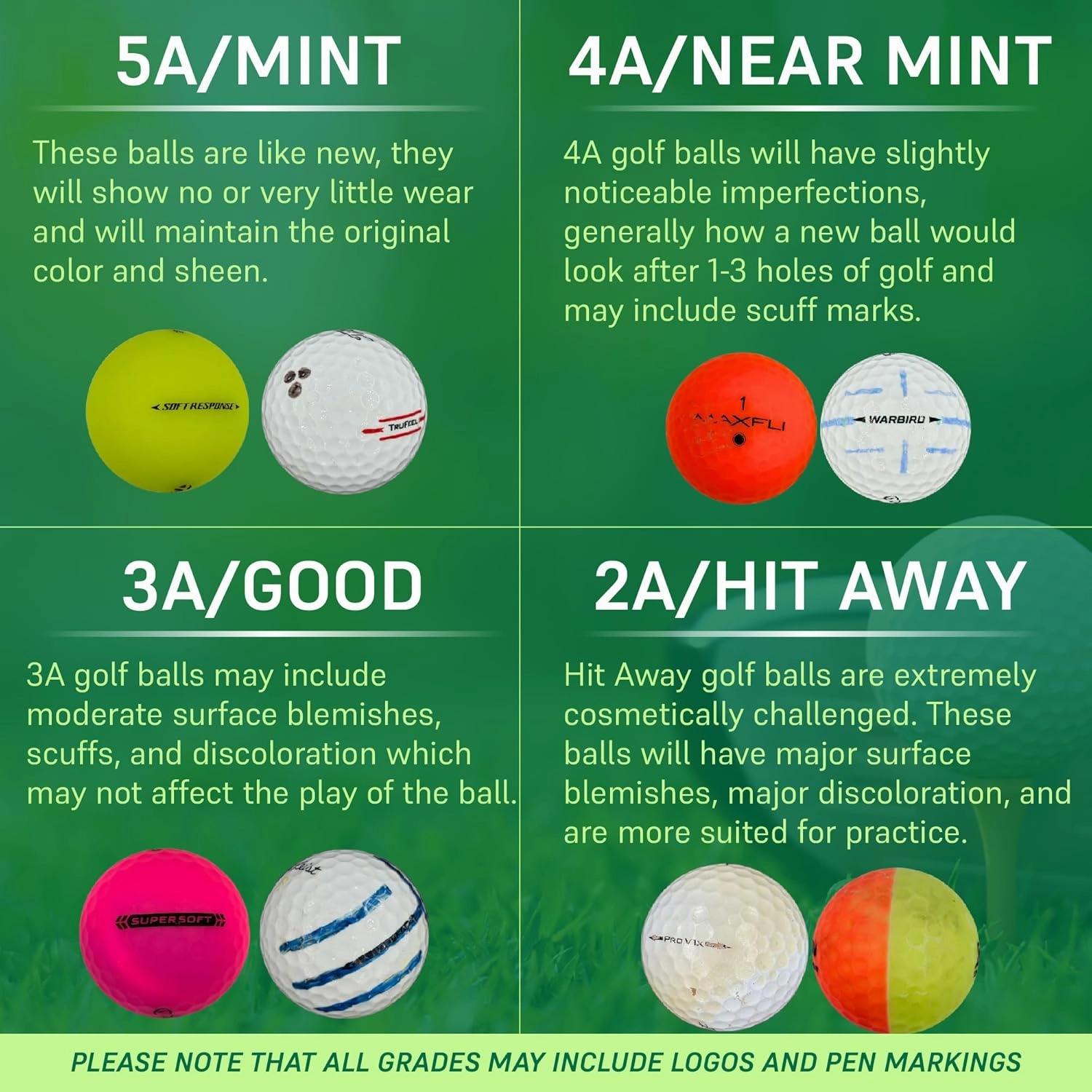 Golf Ball Planet 50 Pack of Pro V1 and Pro V1x Used Golf Balls in Mesh Bag
