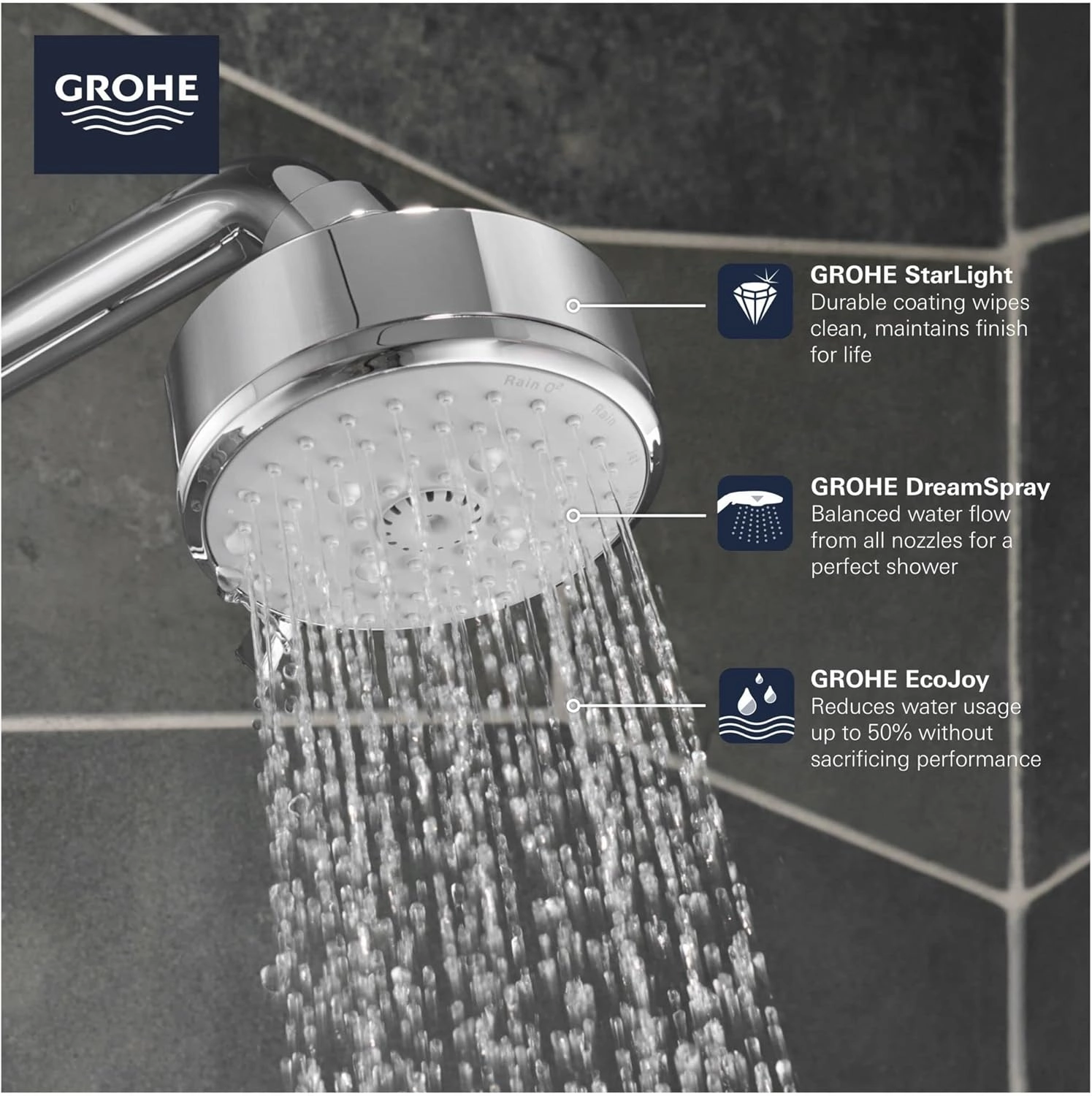 Grohe Tempesta Cosmopolitan 100 4 Spray Functions Shower Head, Starlight Chrome