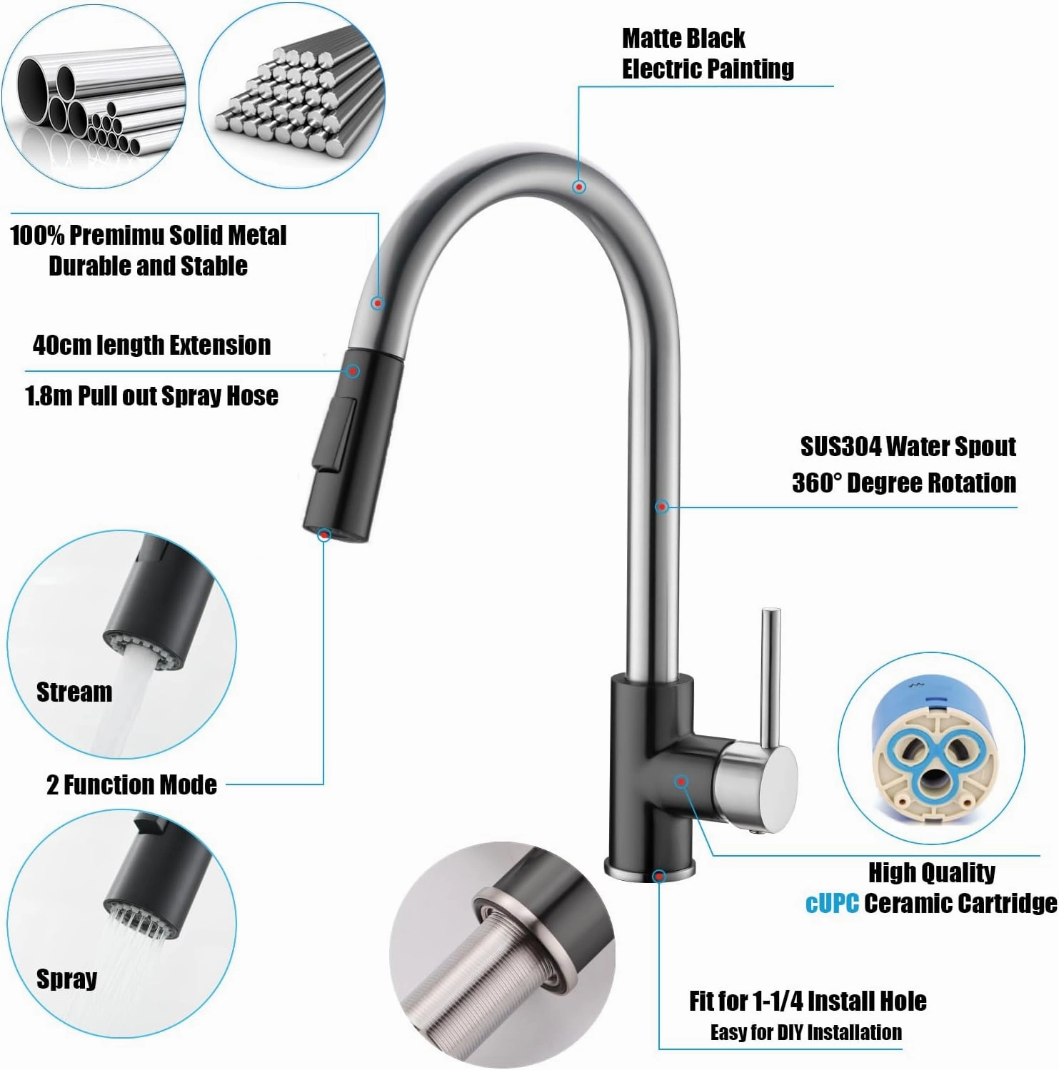Havin Brushed and Black Pull Down Kitchen Faucet with ABS Sprayer,High Arc Stainless Steel Material,with cUPC Ceramic Cartridge,Without Deck Plate,Fit for One Hole Kitchen Sink and Laundry Sink
