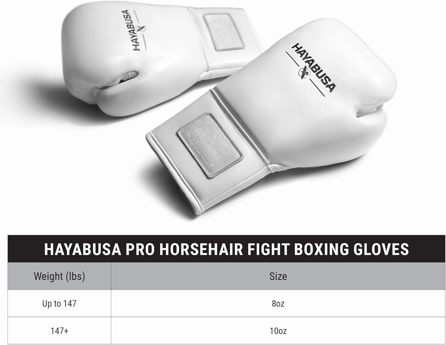 Hayabusa Pro Horsehair Fight Boxing Gloves for Men & Women - Layered Horsehair and Foam Knuckle Padding, Top-Grain Cowhide Leather, Lace-Up Closure, Ergonomic Design, for Amateurs & Pros