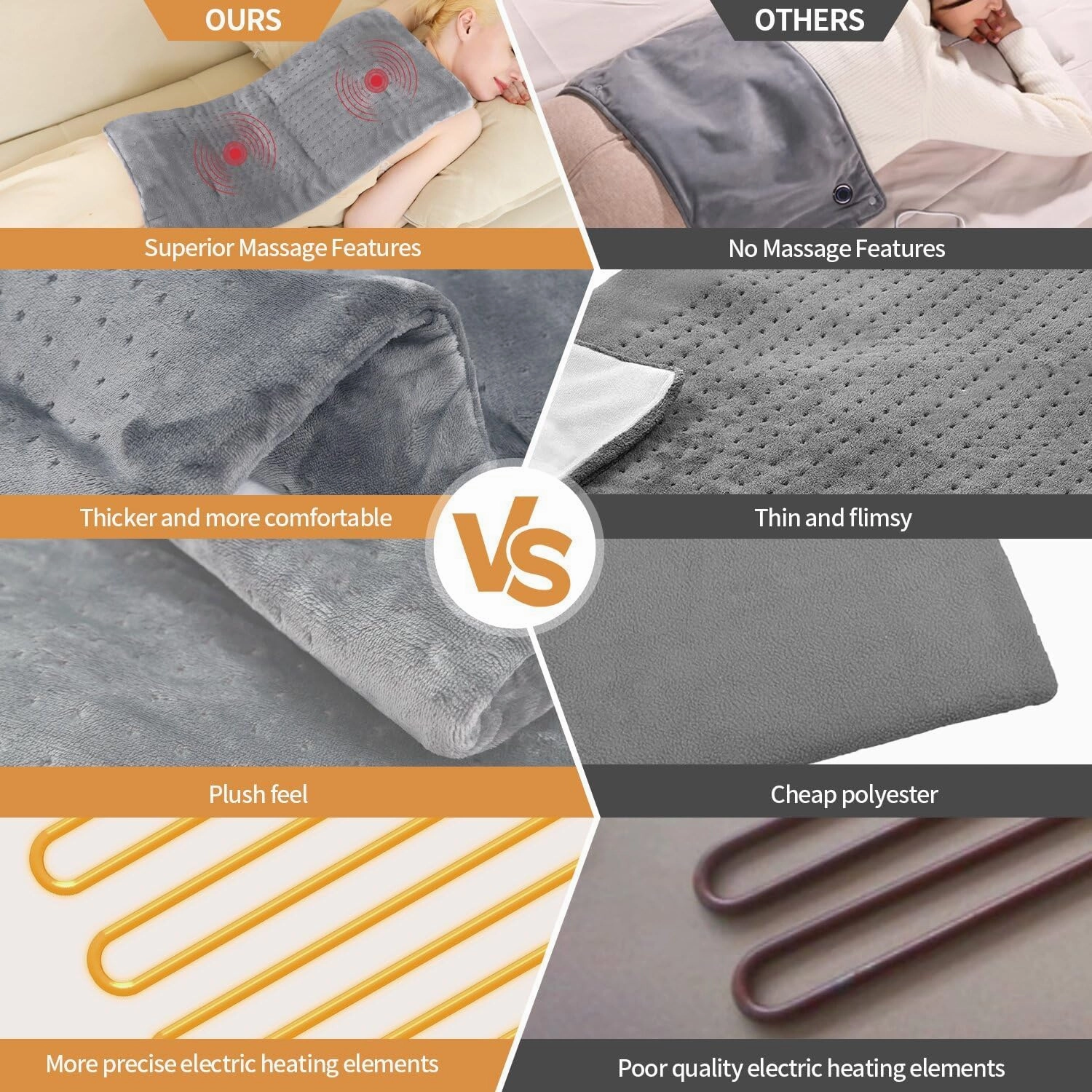 Heating Pad for Back Pain Relief,Massaging Weighted Heating Pads for Neck, Shoulder,Cramp,Portable Heated Pad with 3 Heat Settings & 6 Massage,18 Relaxing Combinations,Auto Off,12"*24",Light Grey