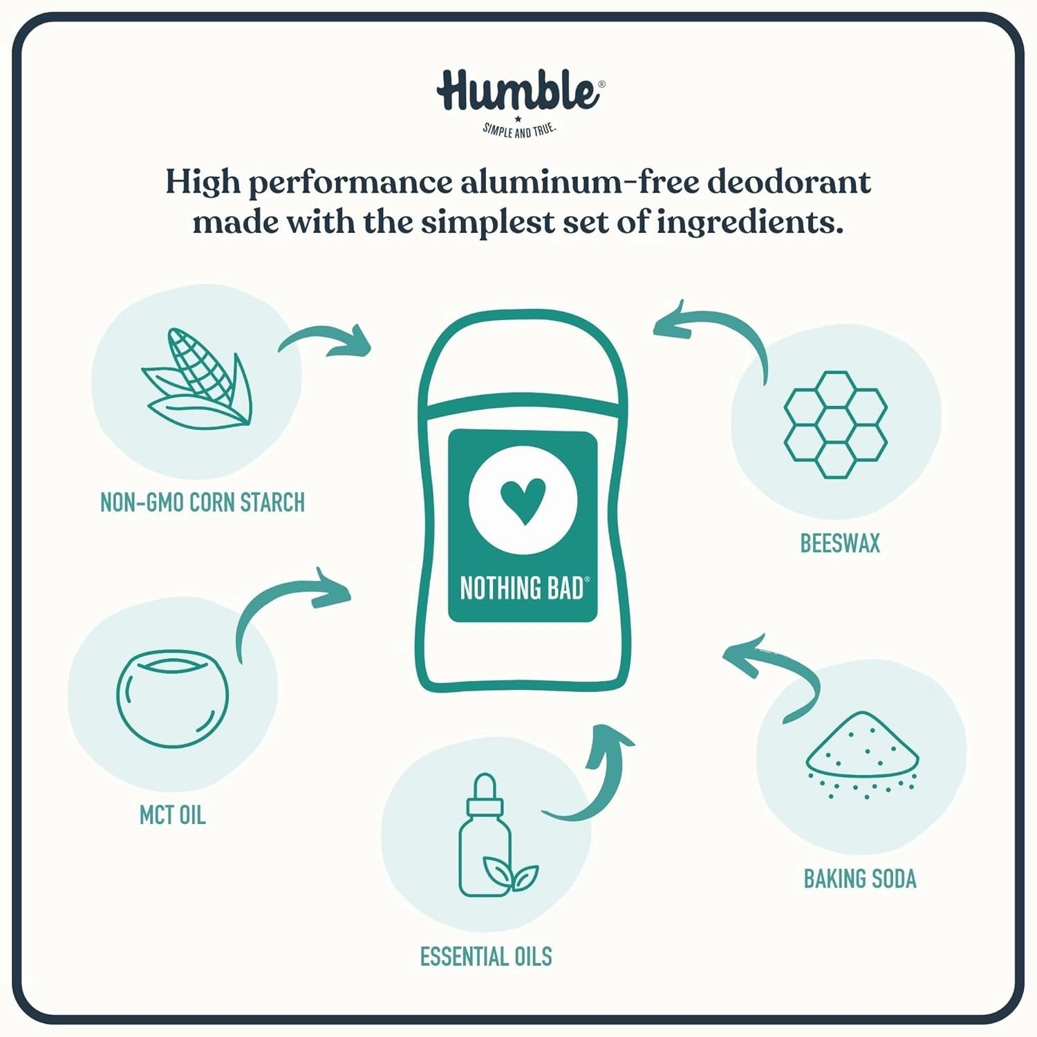 HUMBLE BRANDS Original Formula Aluminum-free Deodorant. Long Lasting Odor Control with Baking Soda and Essential Oils, Full and Travel Size, Patchouli and Copal