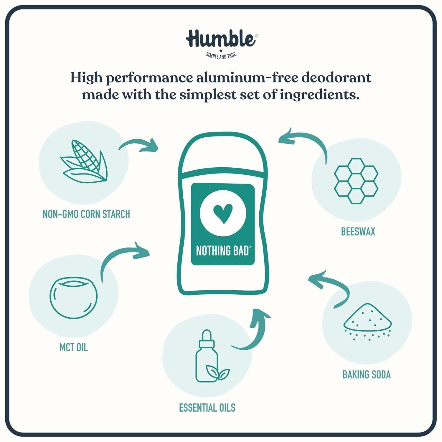 HUMBLE BRANDS Original Formula Aluminum-free Deodorant. Long Lasting Odor Control with Baking Soda and Essential Oils, Mountain Lavender, Pack of 3