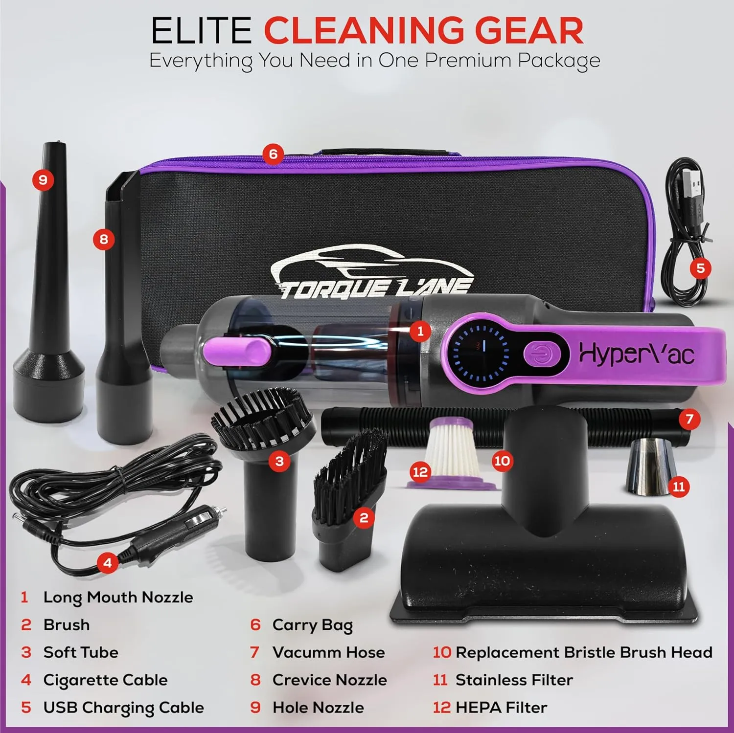 HyperVac 2-in-1 Corded & Cordless Car Vacuum   Blower | 18500Pa Suction, Flexible Hose, Pet Brush & More | XL Battery, USB-C Fast Charge | Handheld for Home, Office, Auto Detailing, Pets (2025 Model)