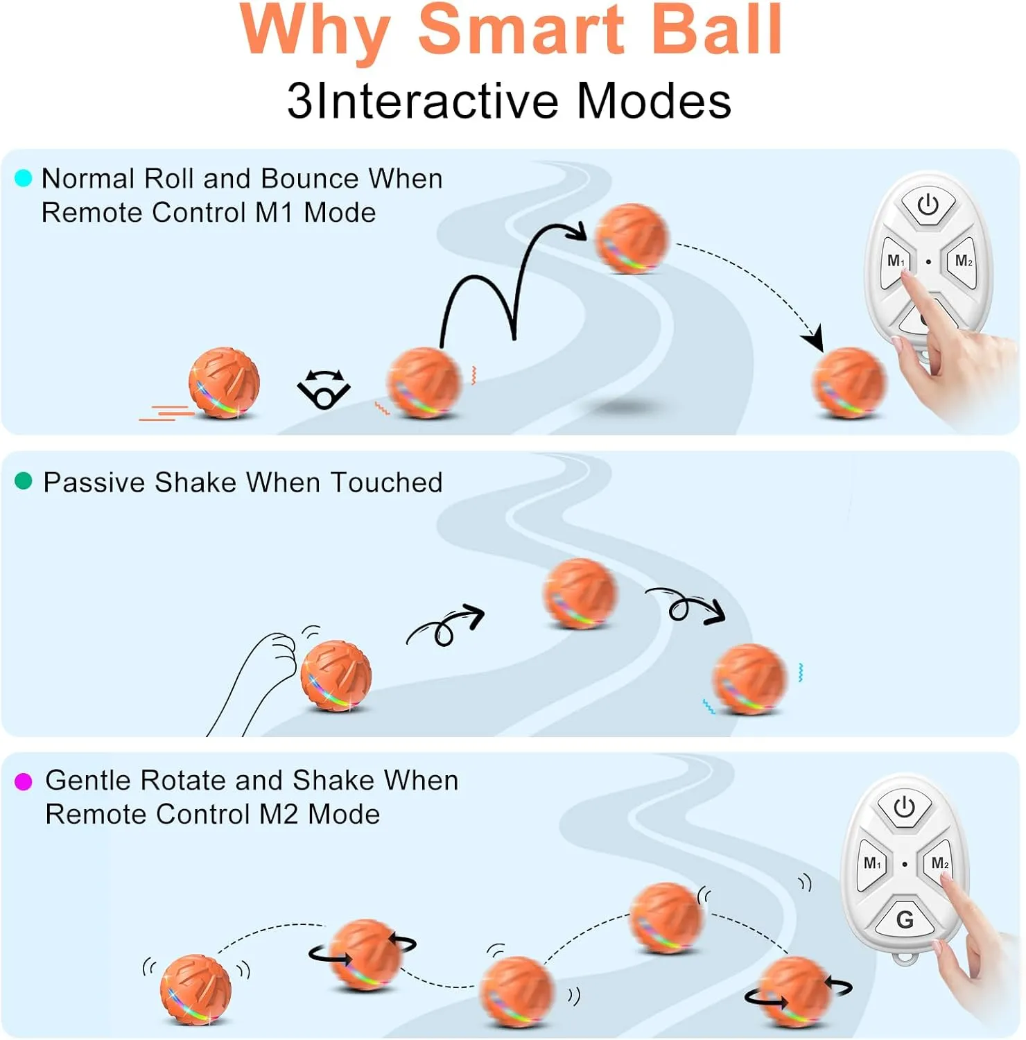 Interactive Dog Toys Ball Ultra Ball Dog Toy, Active Rolling Ball with Remote Control LED Light, Durable Rubber Peppy Pet Ball for Medium Large Dogs Boredom, Automatic Moving, 3.2-in Orange