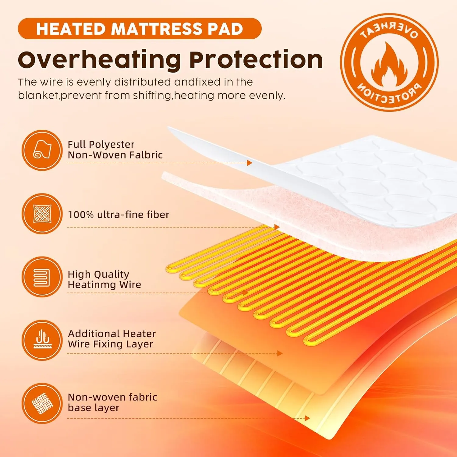 JinJeeo Heated Mattress Pad Cal King Electric Mattress Pads Electric Bed Warmer Fit up to 21" with 11 Heat Settings Dual Controller 9 Hours Auto Shut Off, White