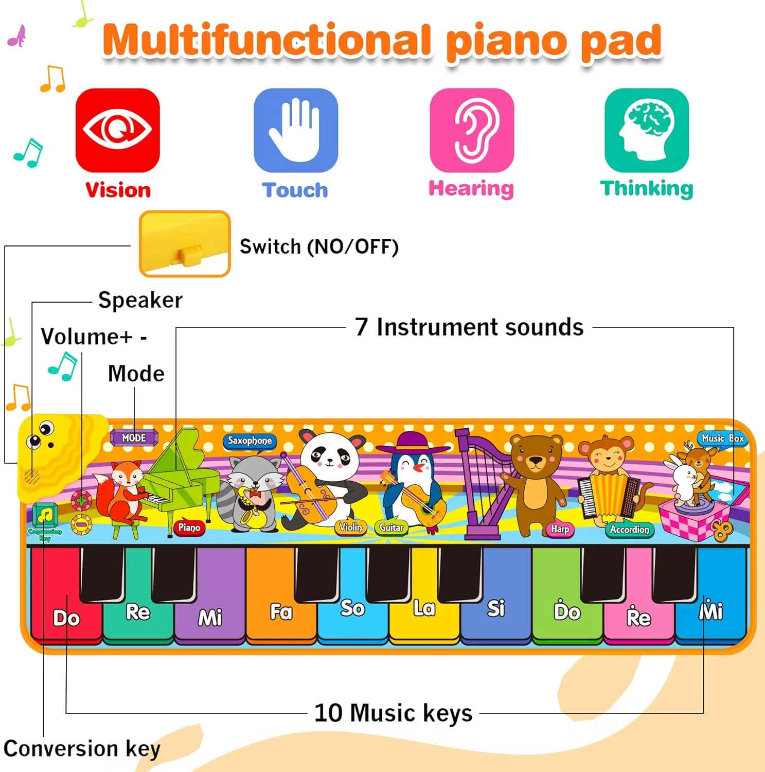 Kids Musical Piano Mats with 25 Music Sounds, Musical Toys Baby Floor Piano Keyboard Mat Carpet Animal Blanket Touch Playmat Early Education Toys for 1 2 3 4 5 6  Years Old Girls Boys Toddlers