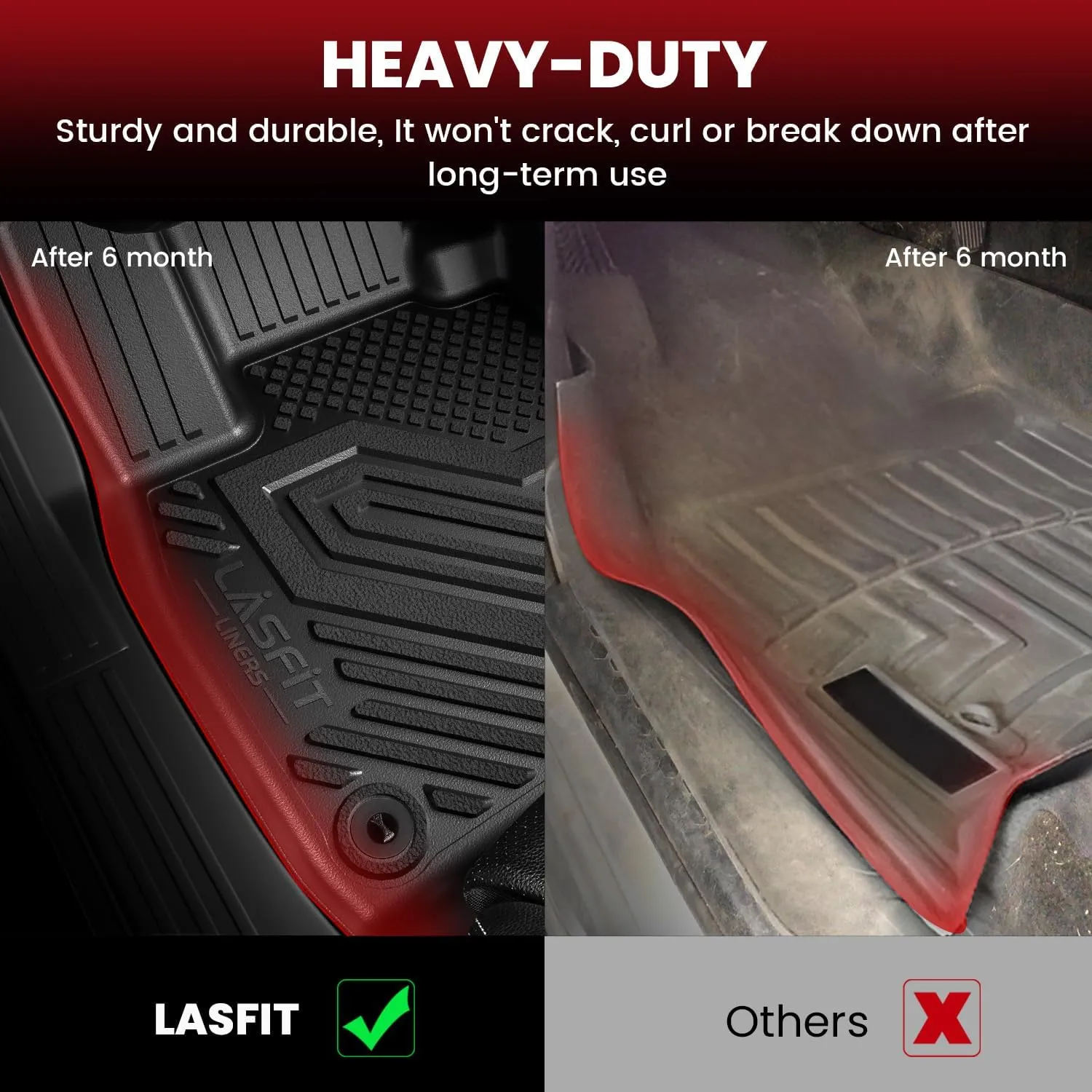 LASFIT Floor Mats & Cargo Liner for Chevrolet Chevy Trailblazer 2021-2026 (Only Fit AWD & Cargo in Upper Deck Position), All Weather TPE Custom Fit Floor Mats for Car, Car Floor Mats Full Set