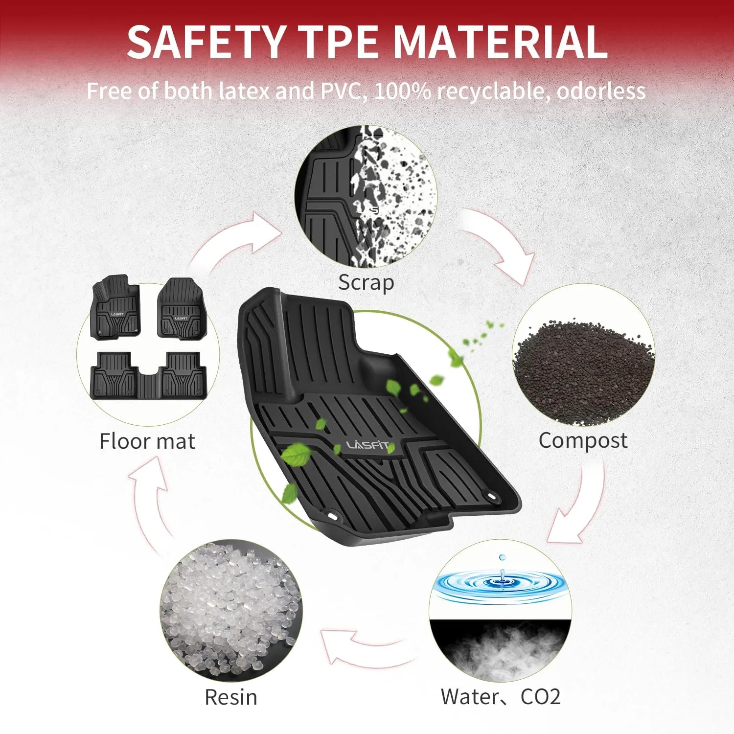 LASFIT Floor Mats for Honda CR-V | CRV 2017-2022 (Include Hybrid Models), All Weather Protection Custom Fit TPE Full Coverage Easy Clean Floor Liners, 1st & 2nd Row, Black