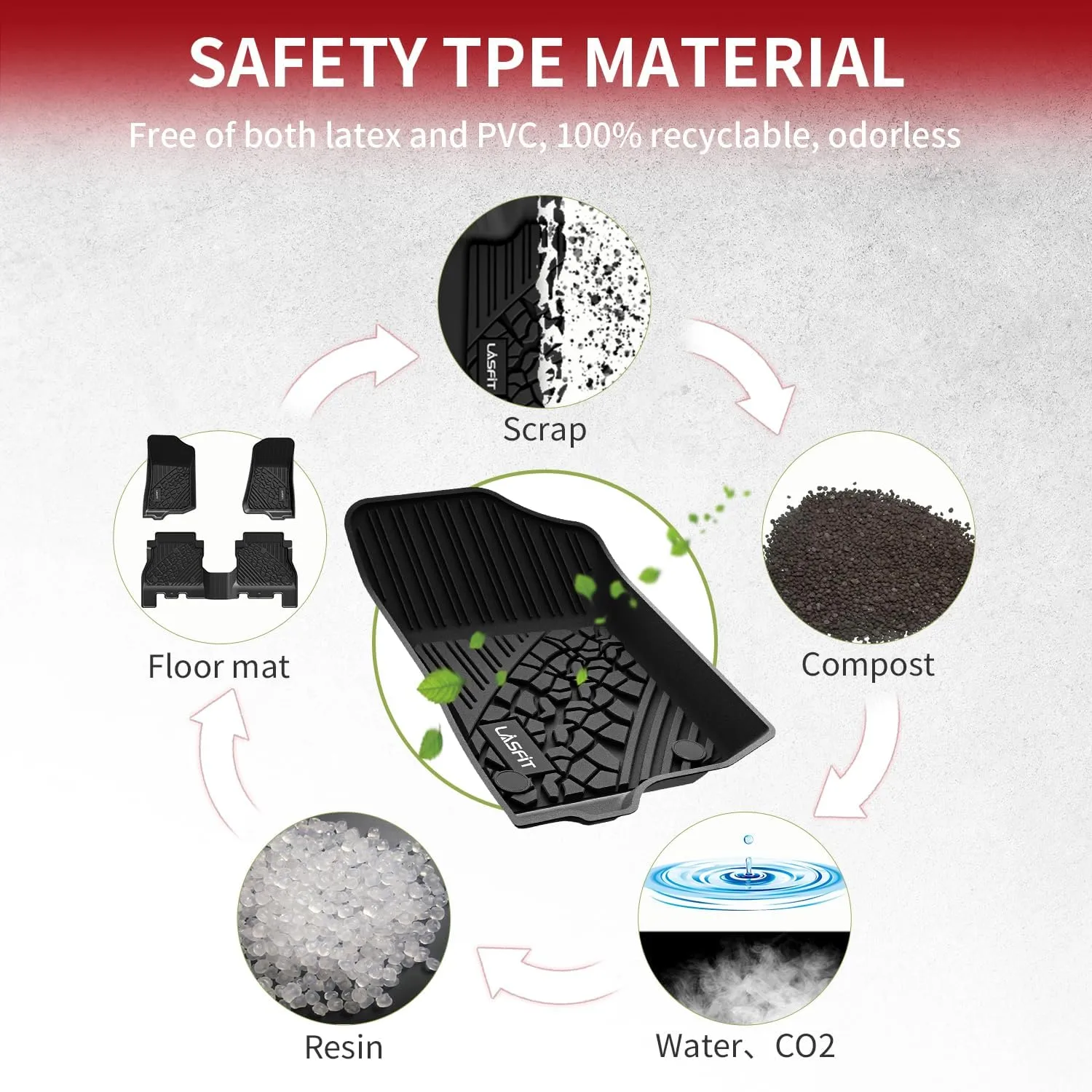 LASFIT Floor Mats for Jeep Wrangler JL 2018-2025 Unlimited 4 Door Only (Not Fit for JK or 4XE) All Weather TPE Custom Fit Car Mats Floor Liners 1st & 2nd Row, Black