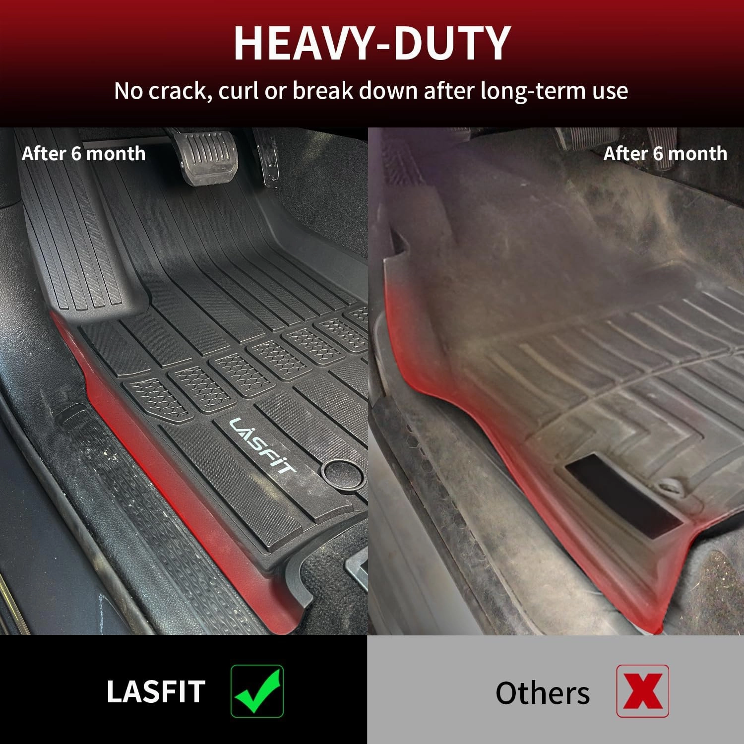 LASFIT Floor Mats & Trunk Mat for Jeep Grand Cherokee L 2021-2025 (ONLY for 6-Passenger Without Center Console) All Weather Custom Fit Car Floor Liners Black