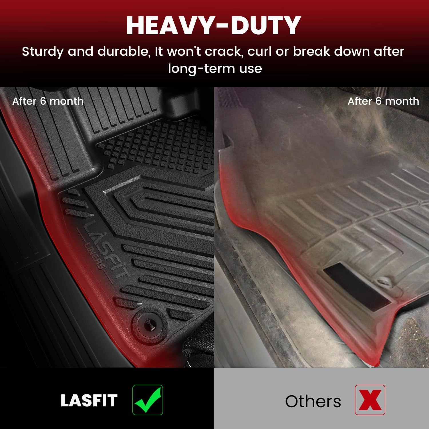 LASFIT Floor Mats&Trunk Mat for Toyota Venza 2021-2025 All Weather TPE Mats Custom Fit Floor Liner for Toyota Venza LE/XLE/Limited/Nightshade 1st and 2nd Row Full Set Car Mats and Cargo Liner, Black