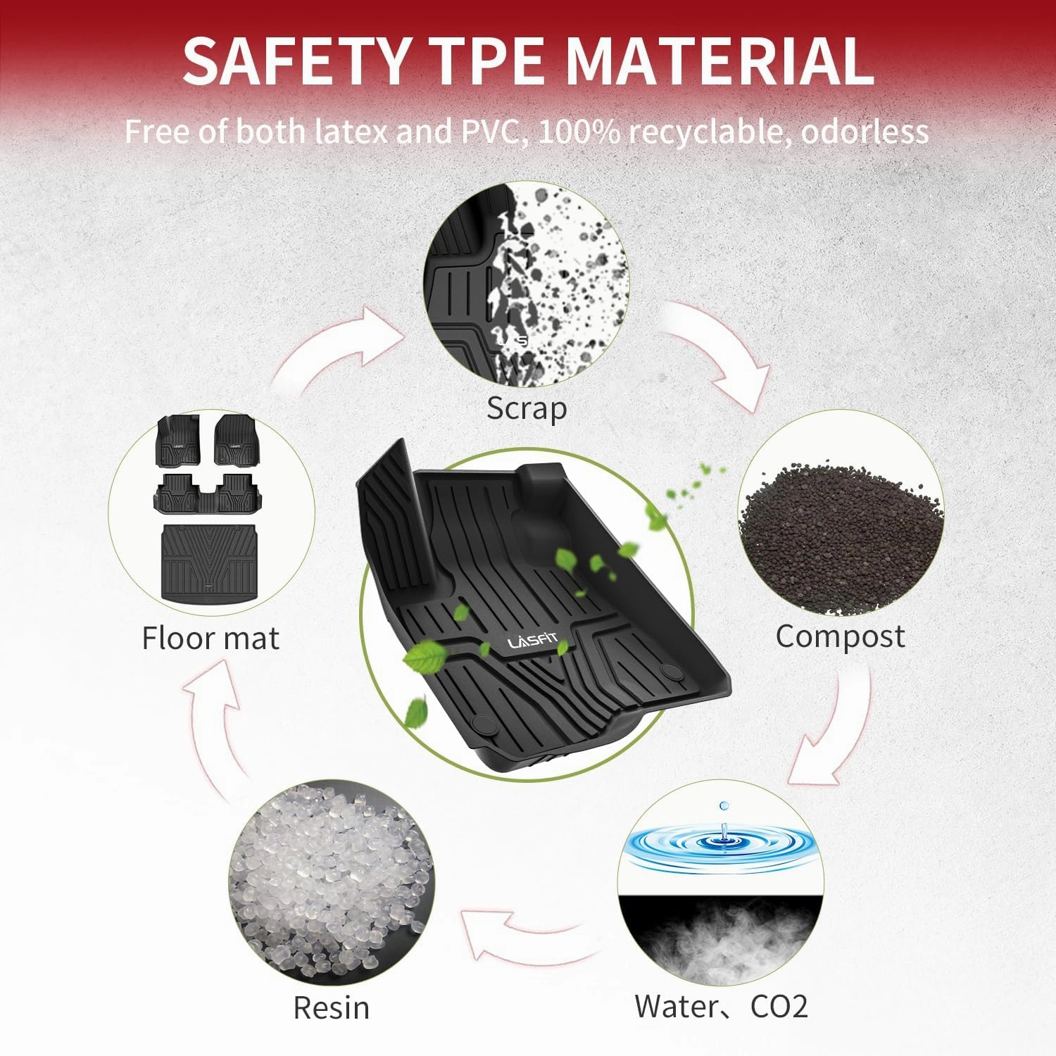 LASFIT Floor Mats and Cargo Liner for Honda CR-V 2023-2025 (Include Hybrid Models), All Weather TPE Car Trunk Mat (Upper Position), 1st & 2nd Row & Trunk Liner Full Set Black