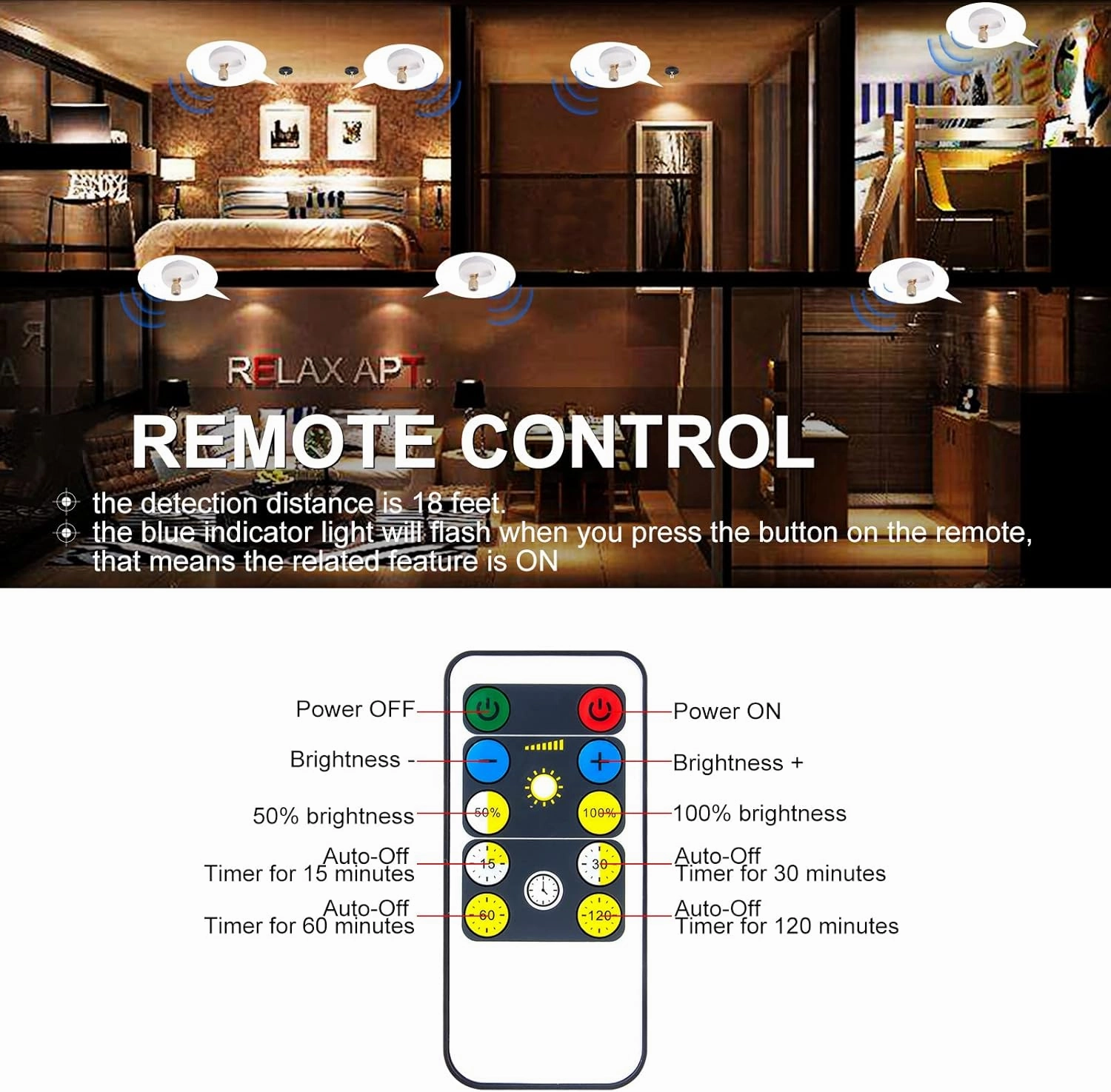LED Spotlight, Battery Powered Picture Lights, Uplighting Indoor, Puck Lights with Remote, Stick Spot Light for Wall Display Picture Dartboard Painting Artwork Accent-2pcs