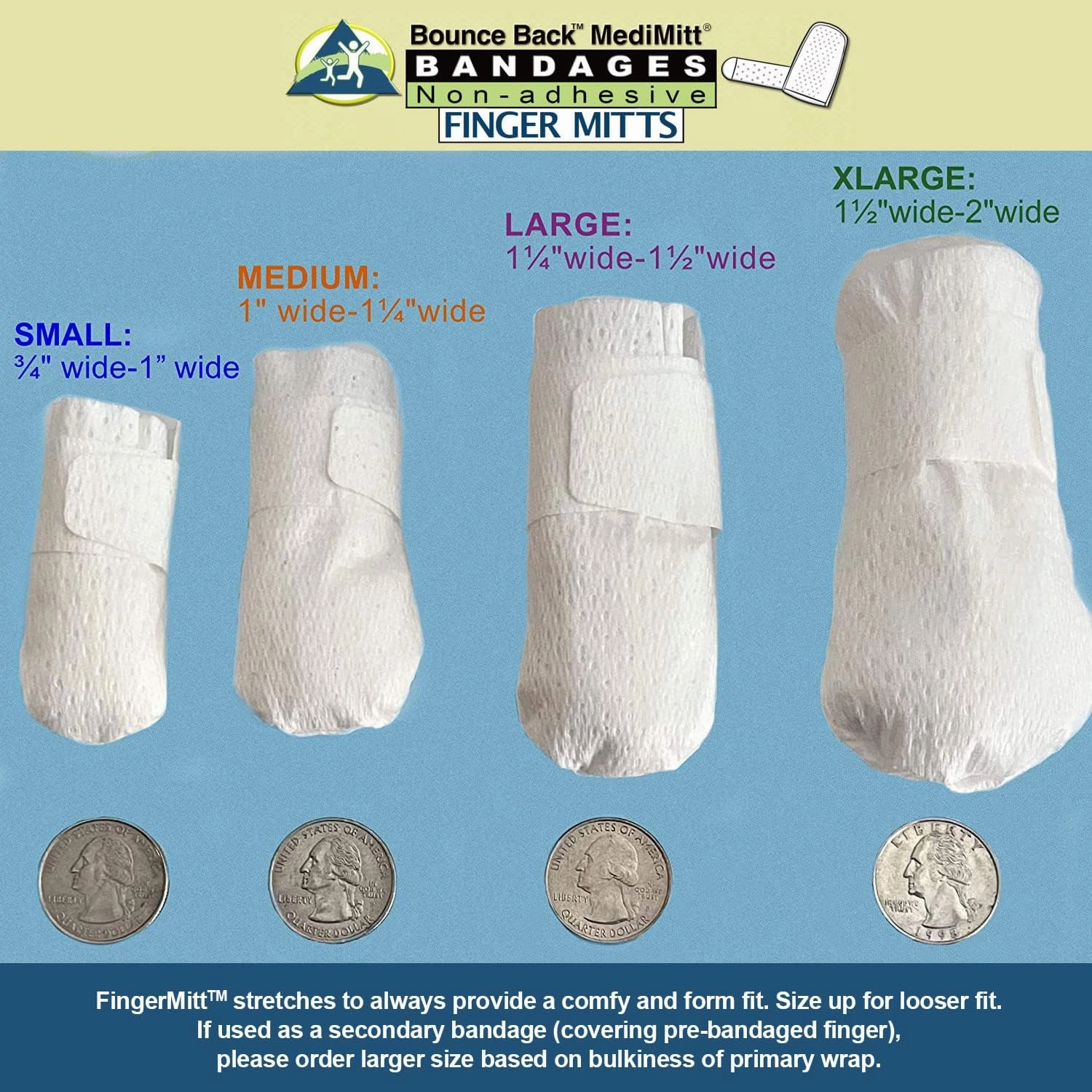 MediMitt FingerMitt | Non Adhesive Fingertip and Full Coverage Bandages with Fastening Strap (Small with Pad)