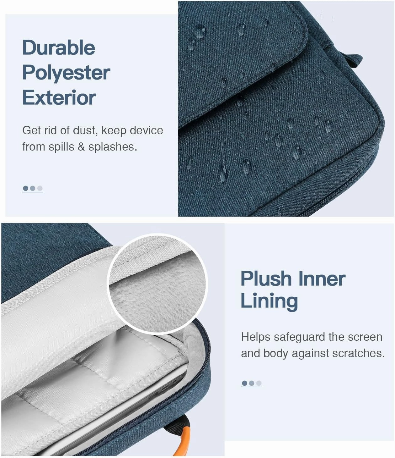 MoKo 12.9 Inch Tablet Sleeve Bag, Fits with 13 Inch New iPad Pro M4 & Air M2 2024,iPad Pro 12.9 M2&M1,Surface Laptop Go 12.4,Galaxy Tab S8 /S9  12.4,Handle Carrying Case with Shoulder Strap, Indigo