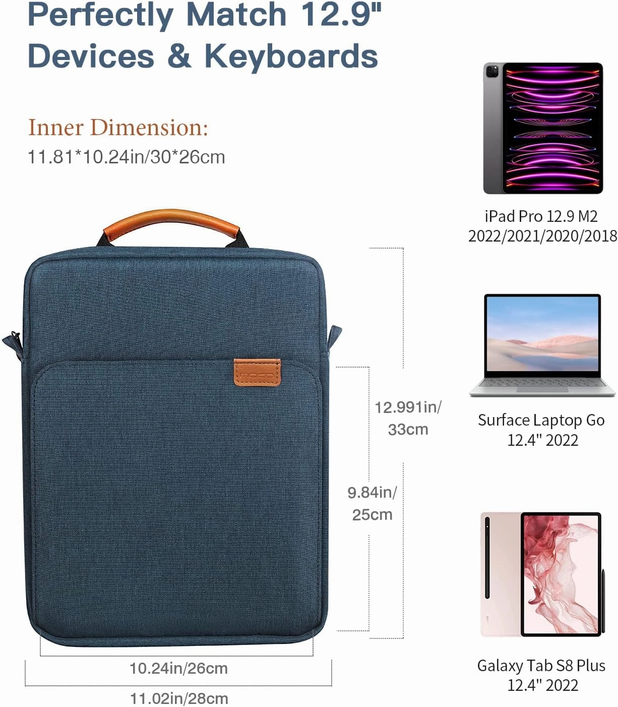 MoKo 12.9 Inch Tablet Sleeve Bag, Fits with 13 Inch New iPad Pro M4 & Air M2 2024,iPad Pro 12.9 M2&M1,Surface Laptop Go 12.4,Galaxy Tab S8 /S9  12.4,Handle Carrying Case with Shoulder Strap, Indigo
