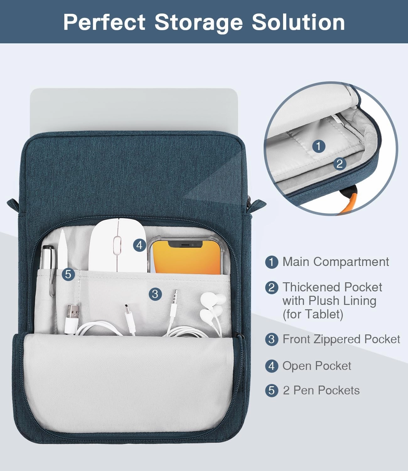 MoKo 12.9 Inch Tablet Sleeve Bag, Fits with 13 Inch New iPad Pro M4 & Air M2 2024,iPad Pro 12.9 M2&M1,Surface Laptop Go 12.4,Galaxy Tab S8 /S9  12.4,Handle Carrying Case with Shoulder Strap, Indigo