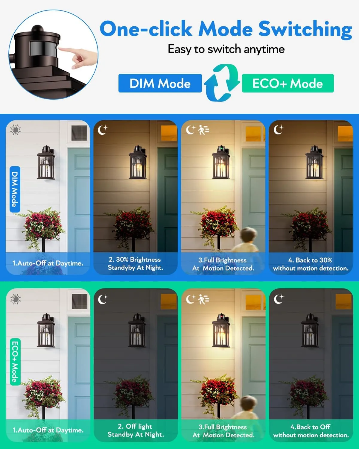 Motion Sensor Exterior Light Fixture, Bronze Dusk to Dawn Outdoor Wall Lights, Waterproof Exterior Lights for House, Porch, Doorway, Garage, 100% Aluminum