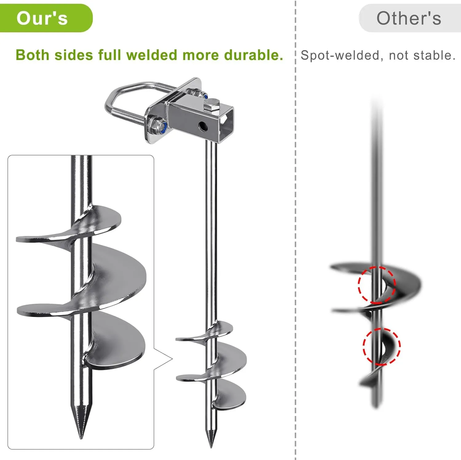 Multi-Purpose Ground Anchors Screw in, Fully Welded Trampoline Anchors, Mobile Home Anchors, Earth Anchors for Shed, Swing Set, Carport,Shed, Securing Animals