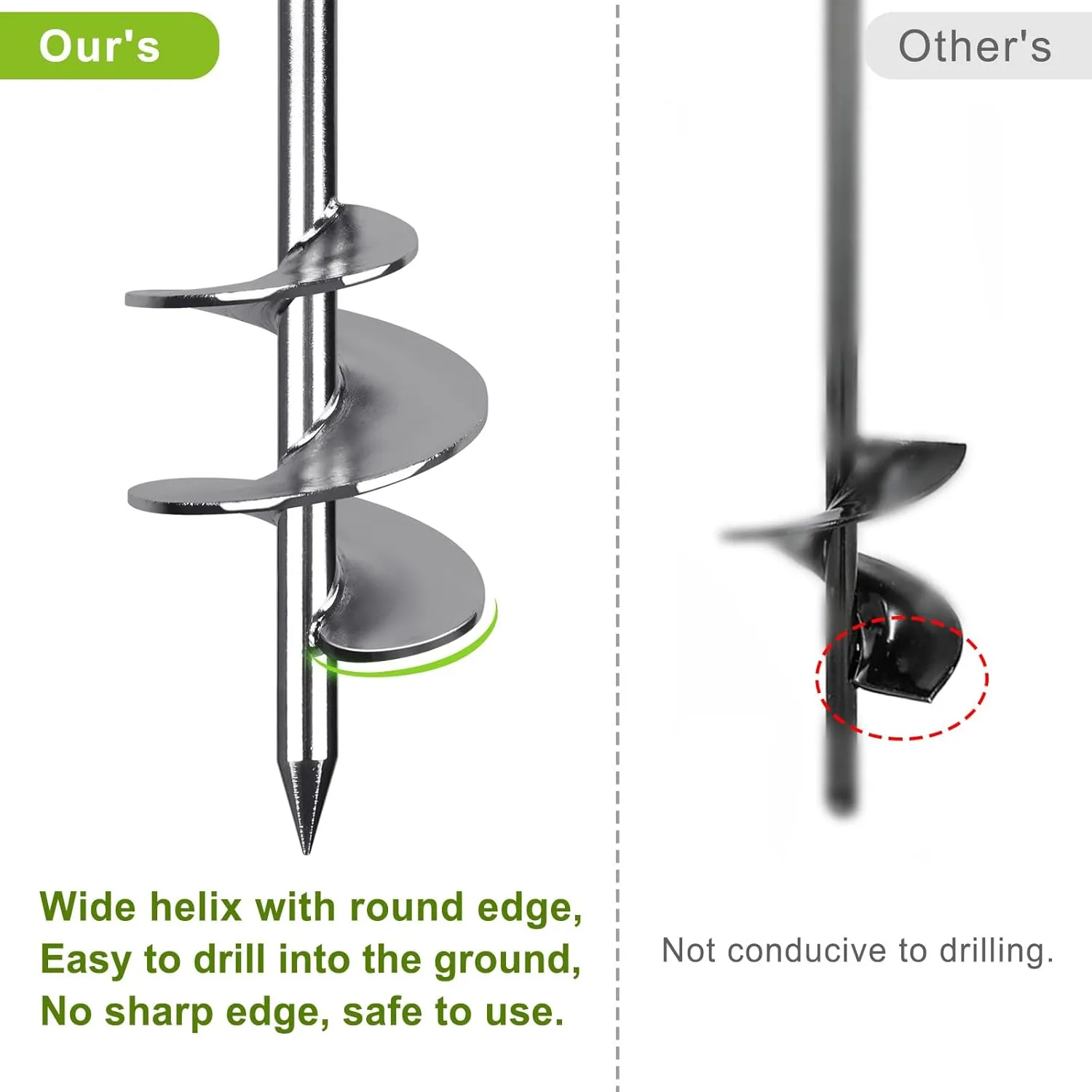 Multi-Purpose Ground Anchors Screw in, Fully Welded Trampoline Anchors, Mobile Home Anchors, Earth Anchors for Shed, Swing Set, Carport,Shed, Securing Animals