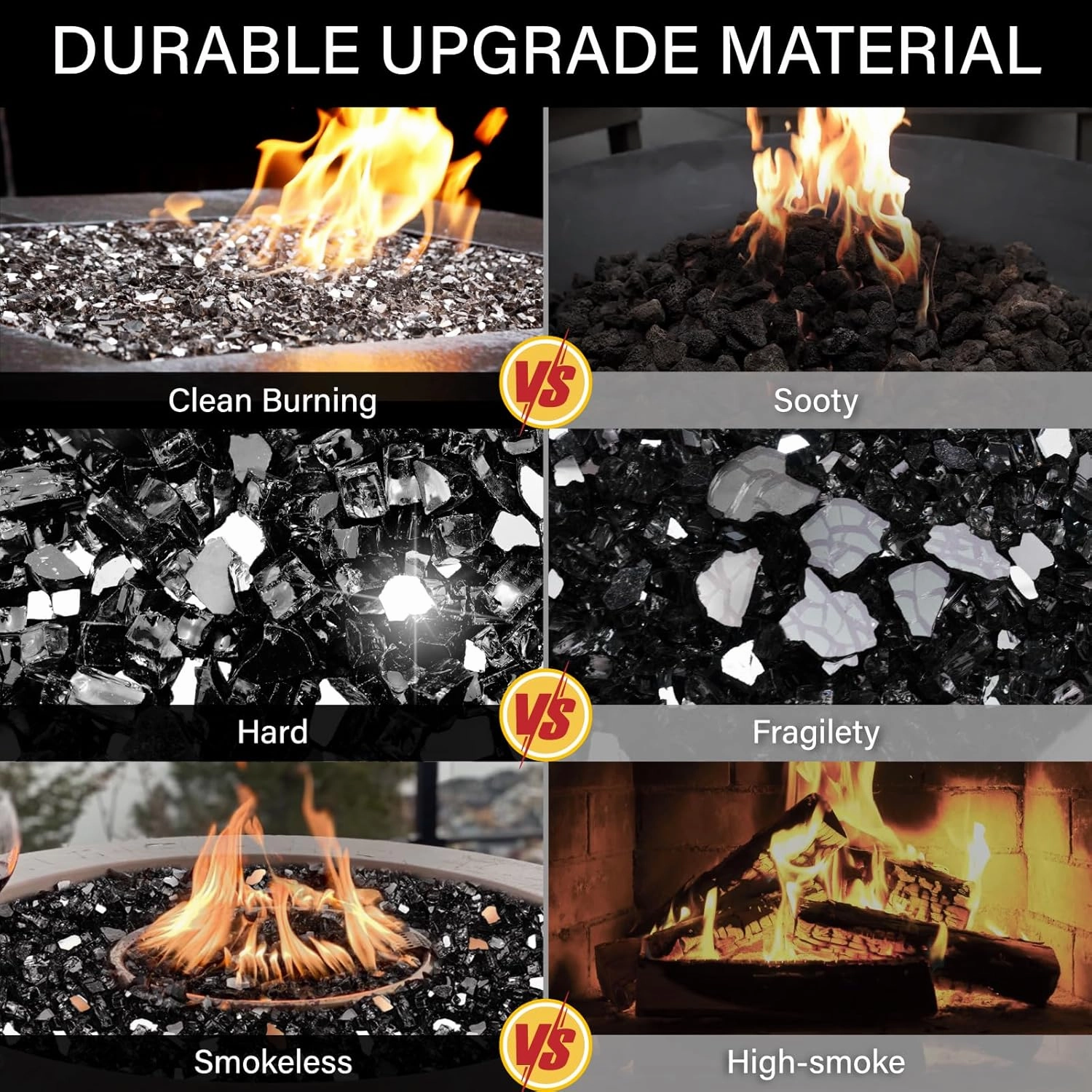 NUPICK 20 Pound Fire Glass, 1/2 Inch Reflective Fire Glass, Fit with Fire Pit Glass and Fireplace Glass, Black
