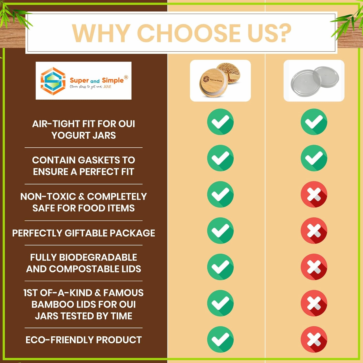 Oui Yogurt Jar Lids with Reusable Labels & Storage Bag | Beautiful Tree of Life Design or Choose a Design | Bamboo Wood with Food Grade Silicone Sealing Ring | Durable, Food-Safe, Air-tight | 24 lids