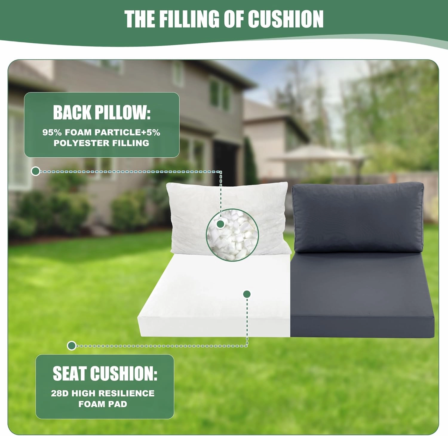 Outdoor Chair Cushions for Patio Furniture with Waterproof Detachable Cover, Deep Seat Couch Cushion Replacement and Backrest Pillow for Sectional Sofa, 25.6 x 25.6 Inch, Dark Grey