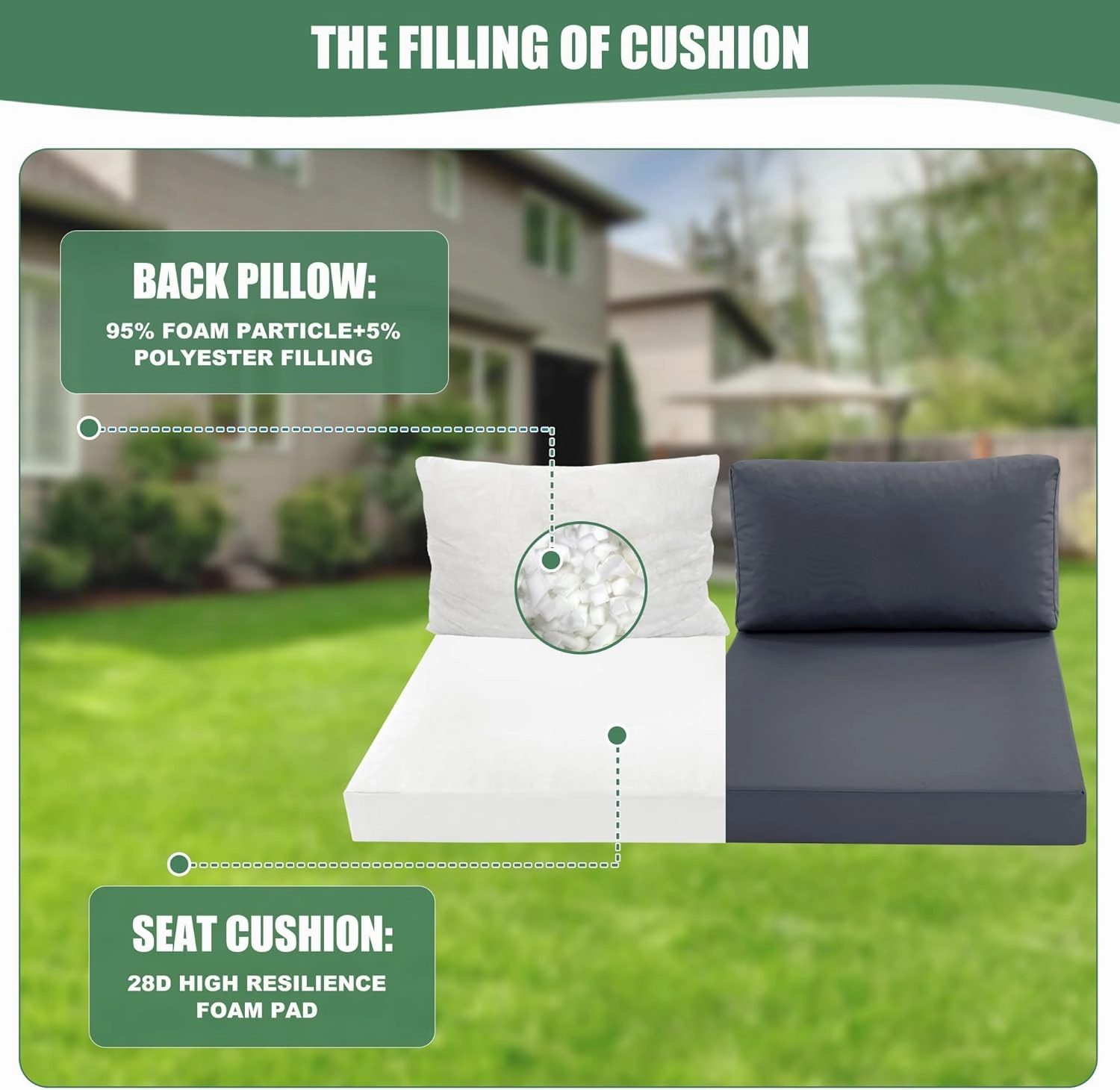 Outdoor Chair Cushions for Patio Furniture with Waterproof Detachable Cover, Deep Seat Couch Cushion Replacement and Backrest Pillow for Sectional Sofa, 25.6 x 25.6 Inch, Dark Grey, Set of 2