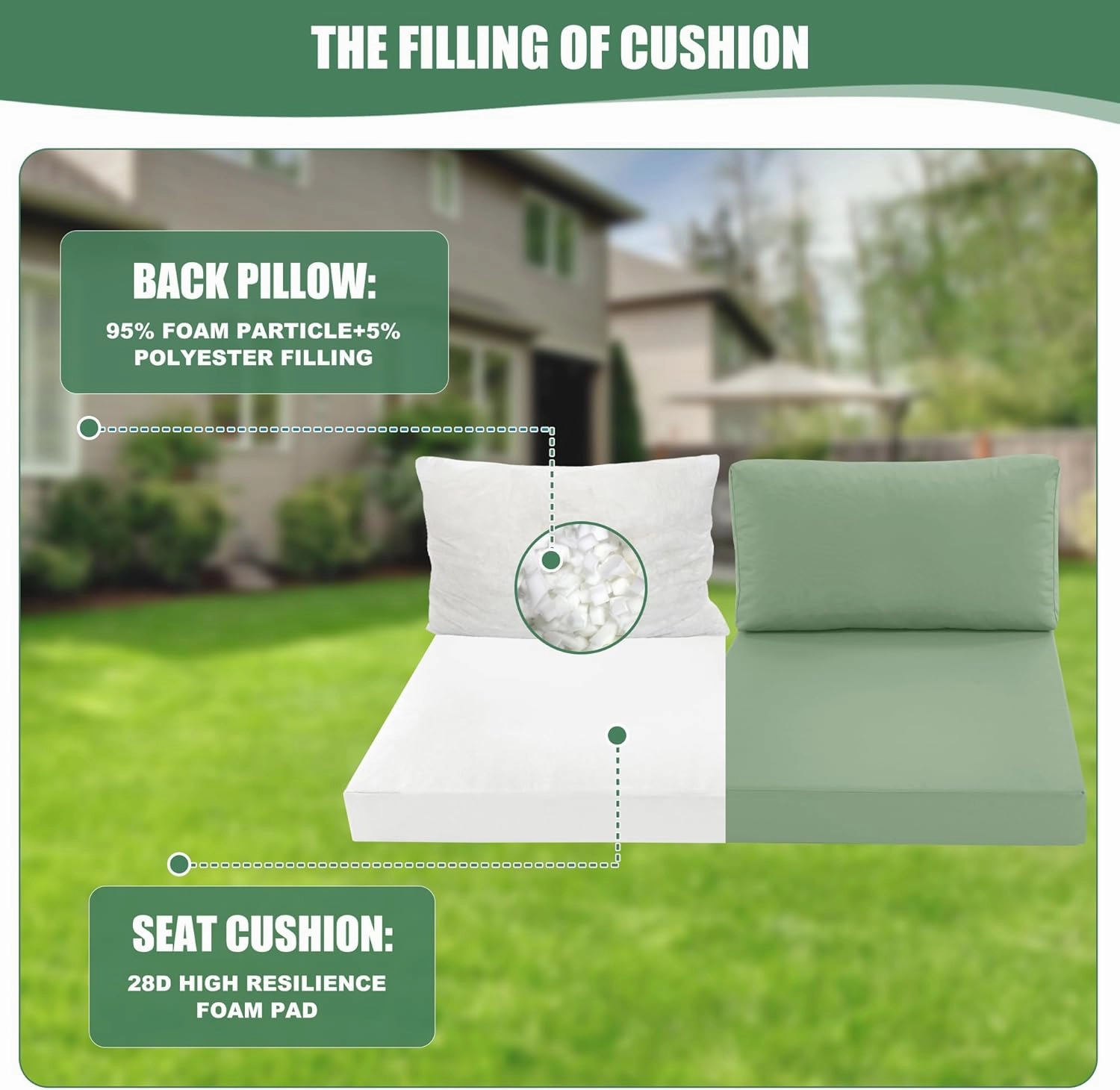 Patio Furniture Cushions Replacement, Outdoor Deep Seat Couch Cushion and Backrest Pillow with Waterproof Removable Cover for Sectional Sofa Set, 25.6 x 25.6 Inch, Sage Green