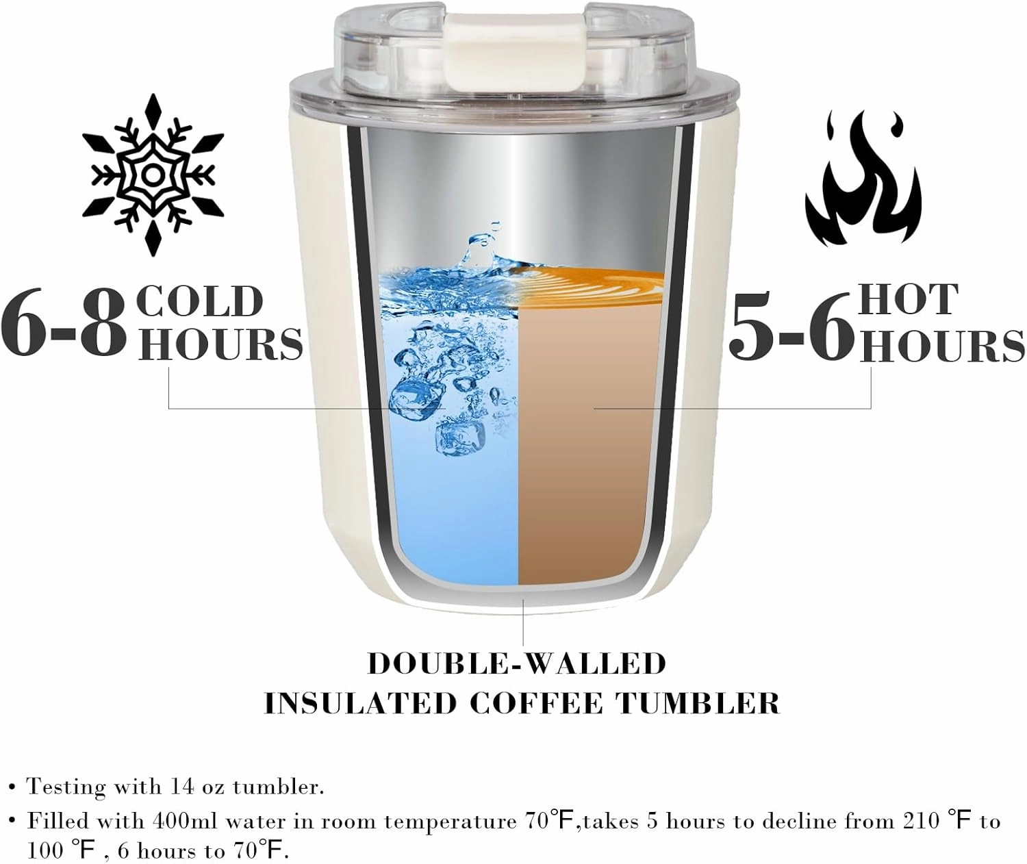 Puraville 2 Pack Insulated Tumblers with Lid, 10 oz Travel Coffee Mug Stainless Steel Vacuum Cup, Leak Proof Double Walled Coffee Tumbler for Iced and Hot Drinks, Black and Cream