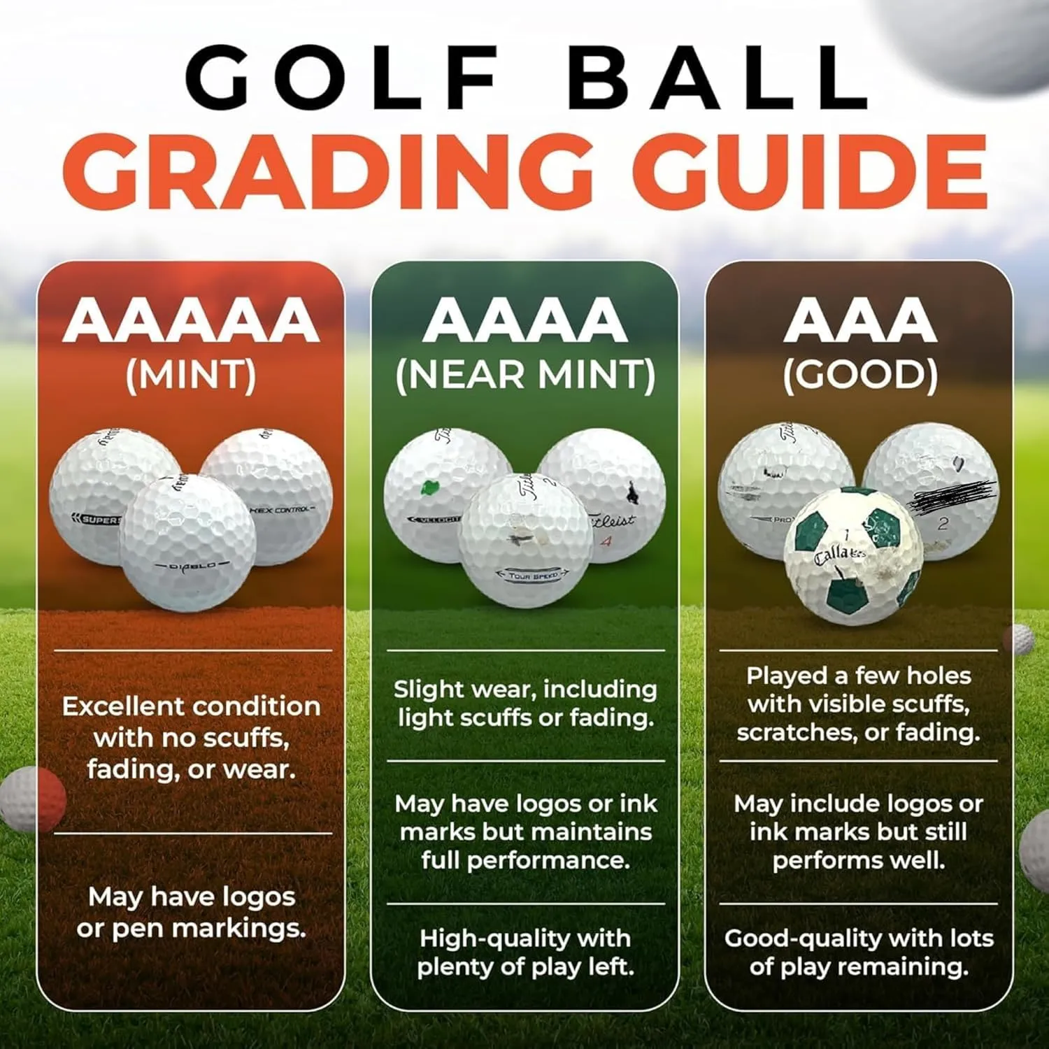 Recycled Golf Balls for Titleist Pro V1x - Bulk Premium Used Golf Balls for Men and Women