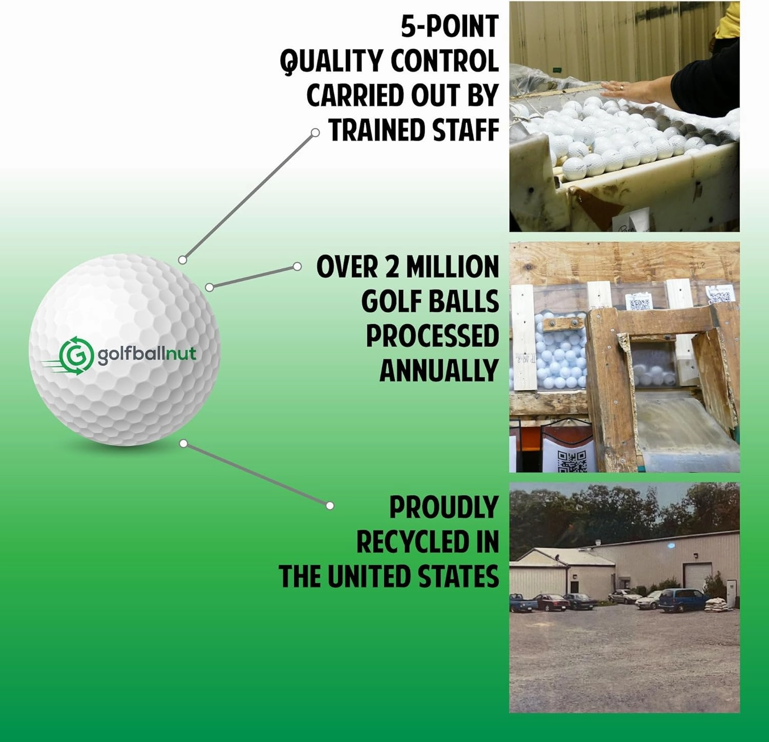 Recycled Golf Balls for Pro V1x - Premium Performance Used Golf Balls Bulk 5A Mint Condition – Includes Mesh Bag – (24-48) Pack, Yellow